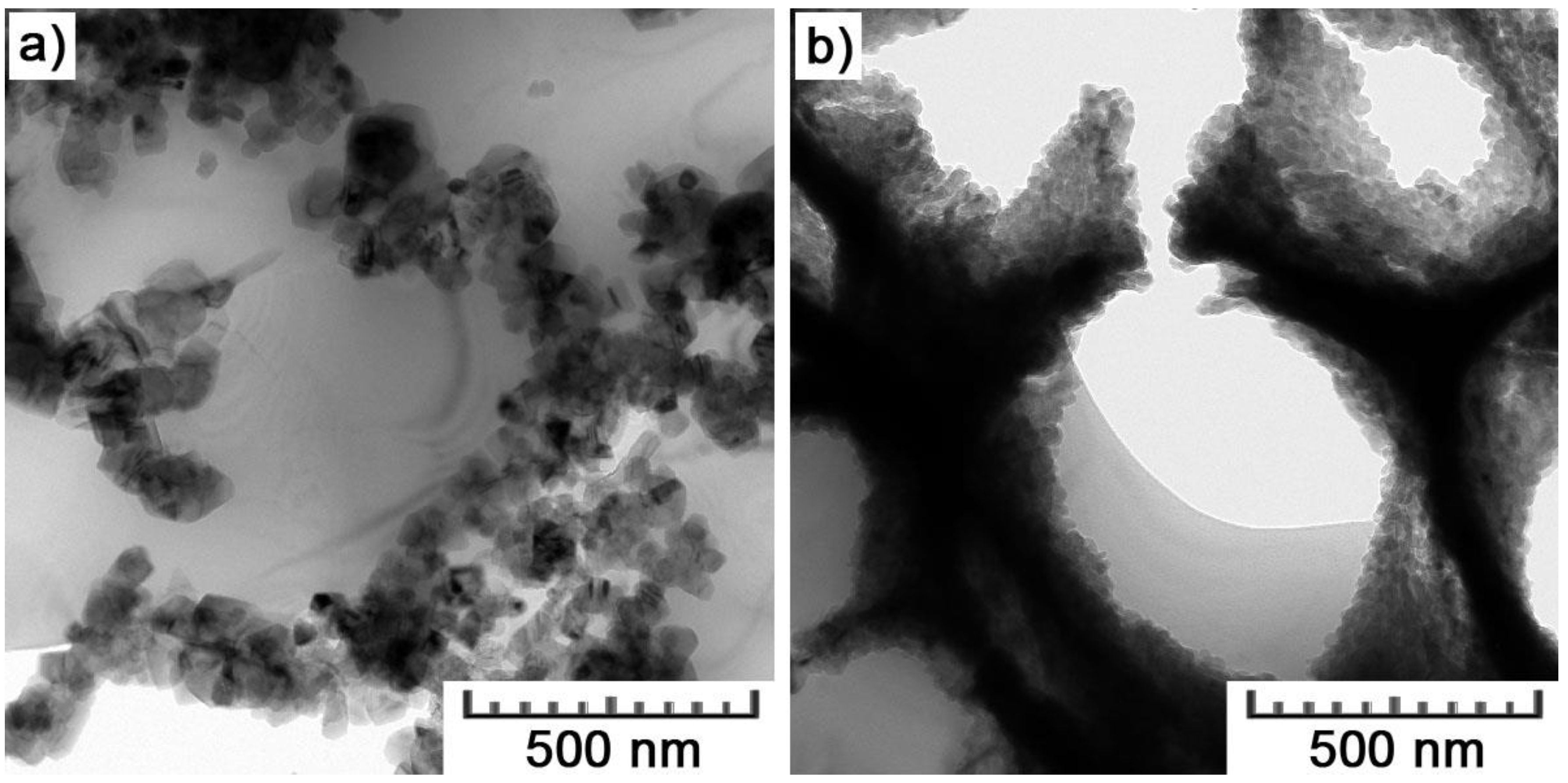 Materials 11 01918 g007 Materials 11 01918 g007