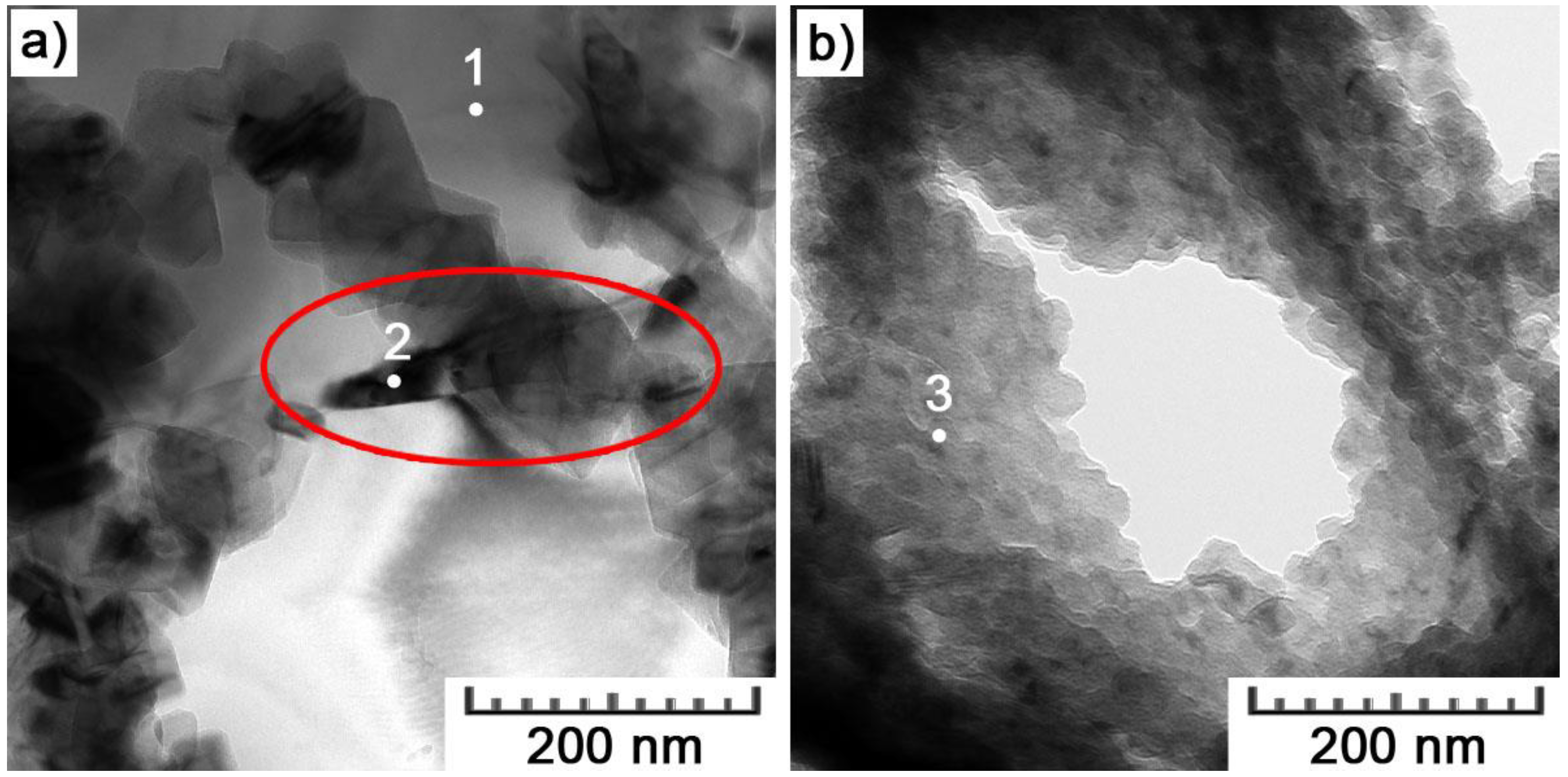 Materials 11 01918 g010 Materials 11 01918 g010