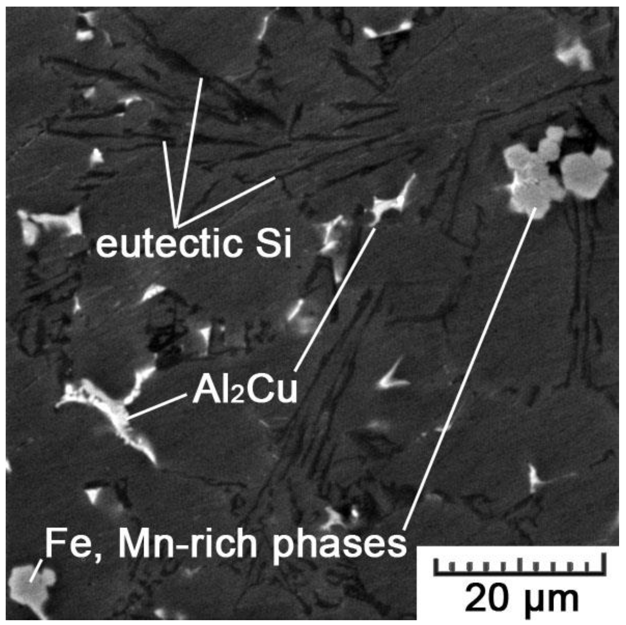 Materials 11 01918 g012 Materials 11 01918 g012