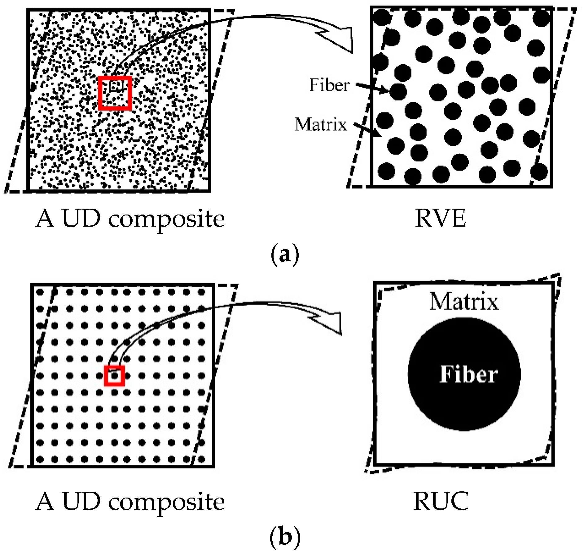 Materials 11 01919 g002 Materials 11 01919 g002