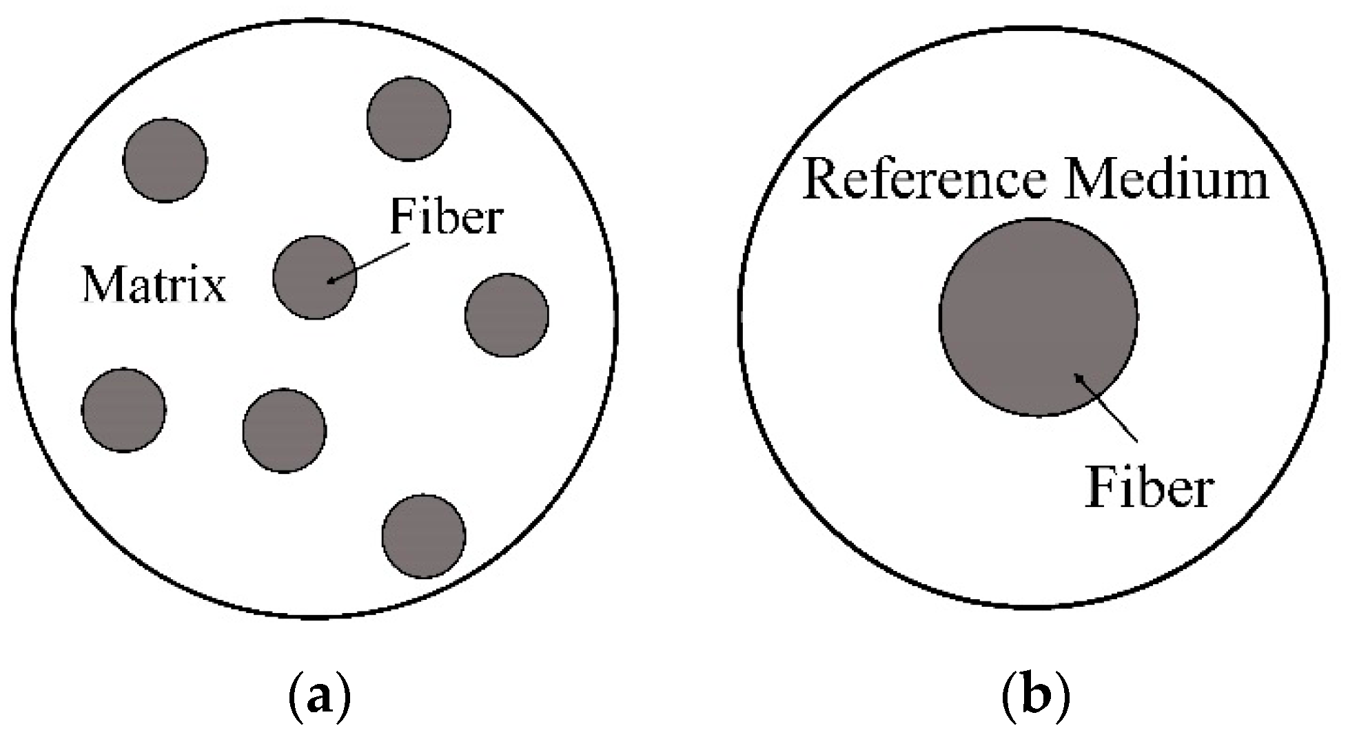 Materials 11 01919 g006 Materials 11 01919 g006