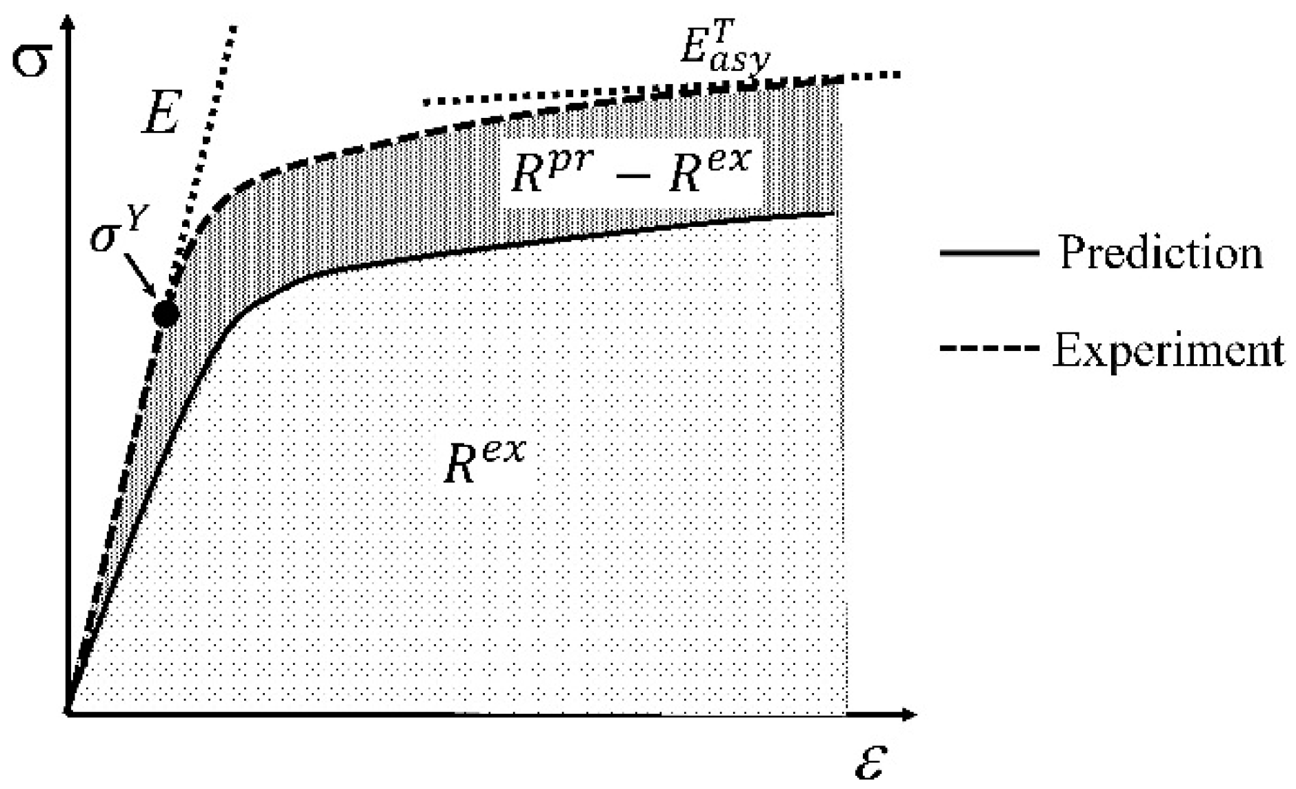 Materials 11 01919 g008 Materials 11 01919 g008