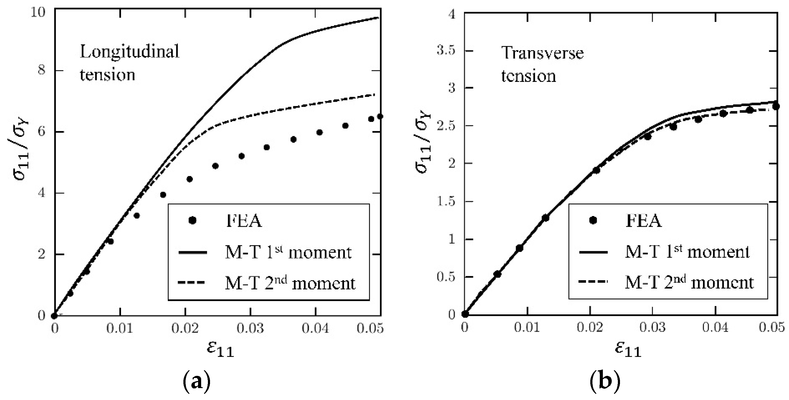 Materials 11 01919 g012 Materials 11 01919 g012