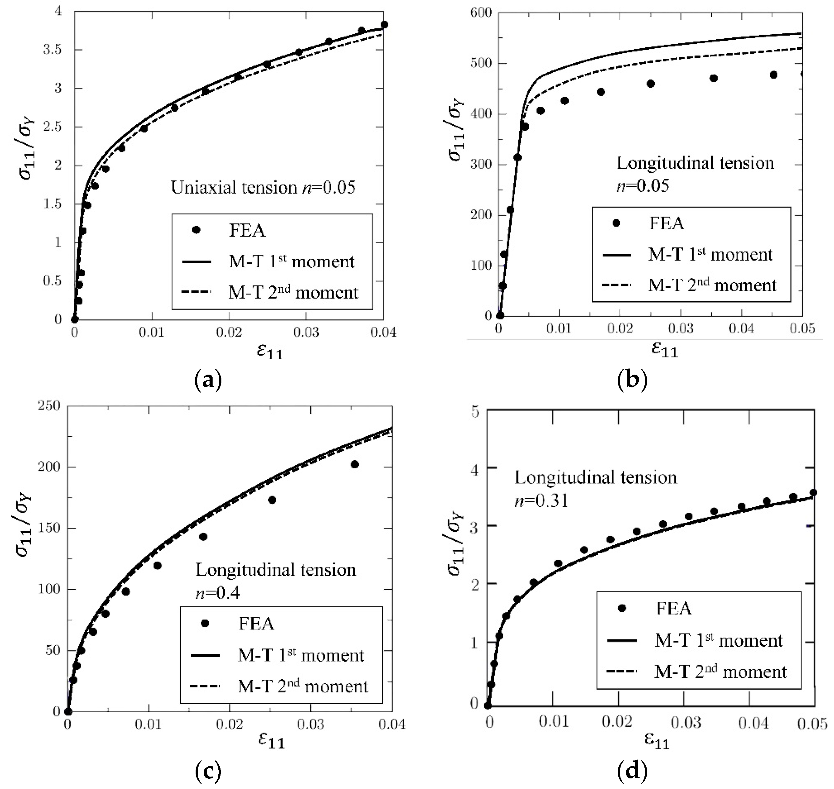 Materials 11 01919 g014 Materials 11 01919 g014