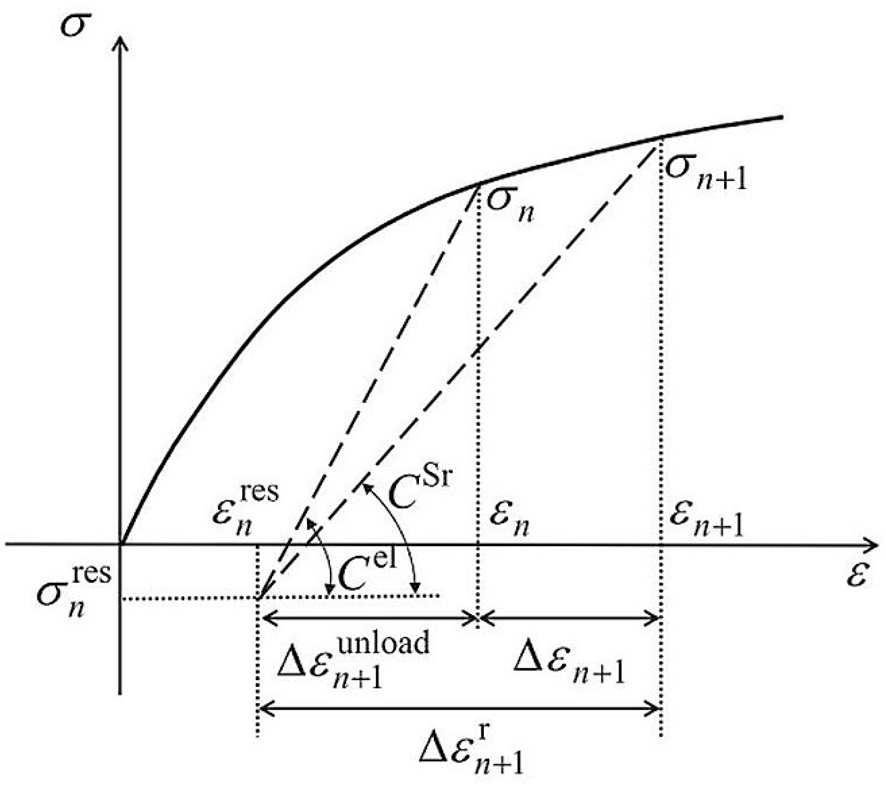 Materials 11 01919 g019 Materials 11 01919 g019