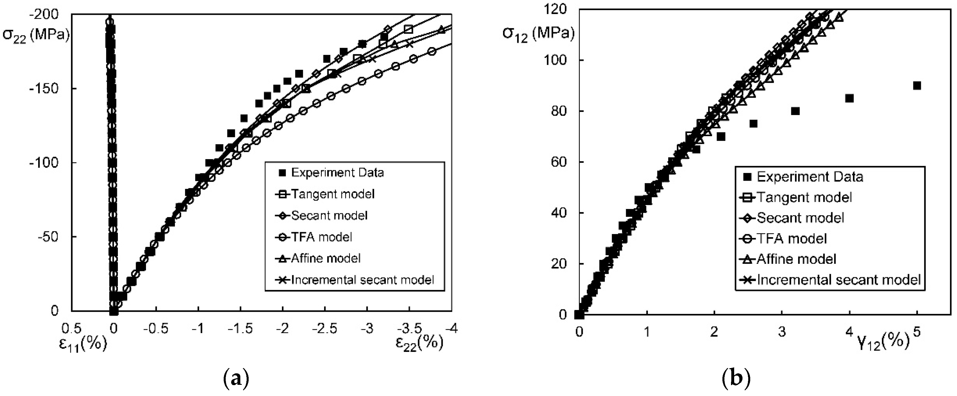 Materials 11 01919 g020 Materials 11 01919 g020