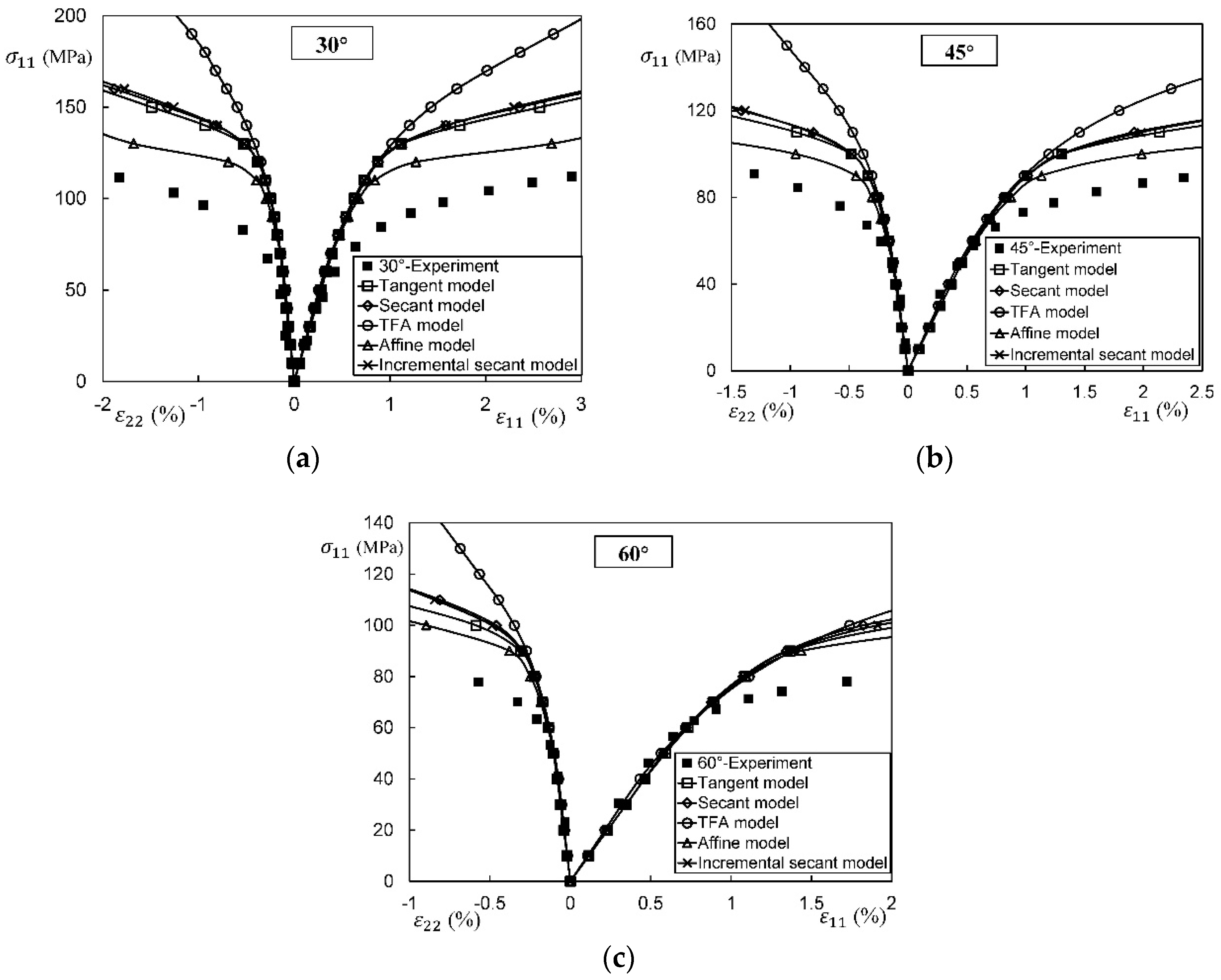 Materials 11 01919 g022 Materials 11 01919 g022