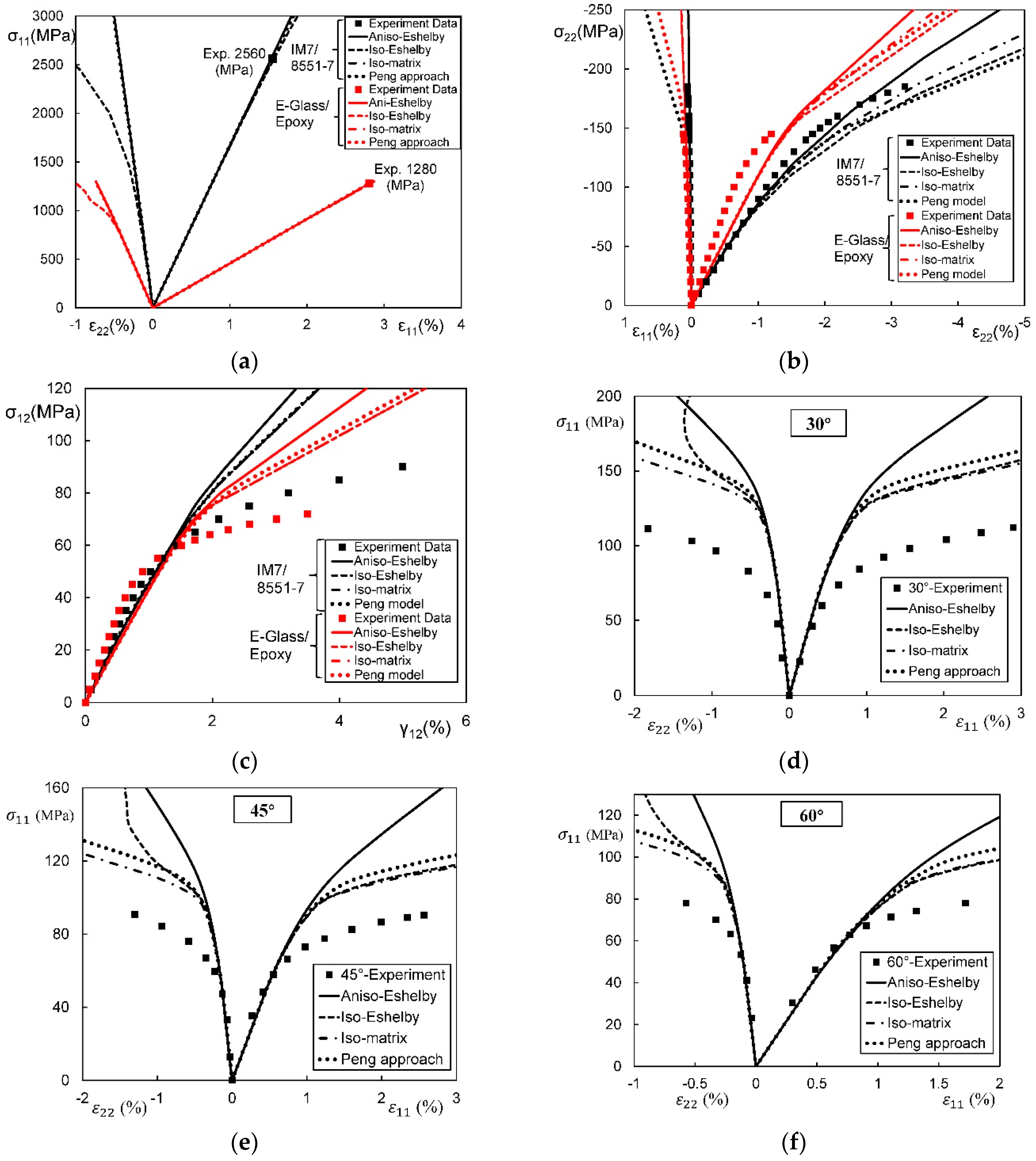 Materials 11 01919 g023 Materials 11 01919 g023