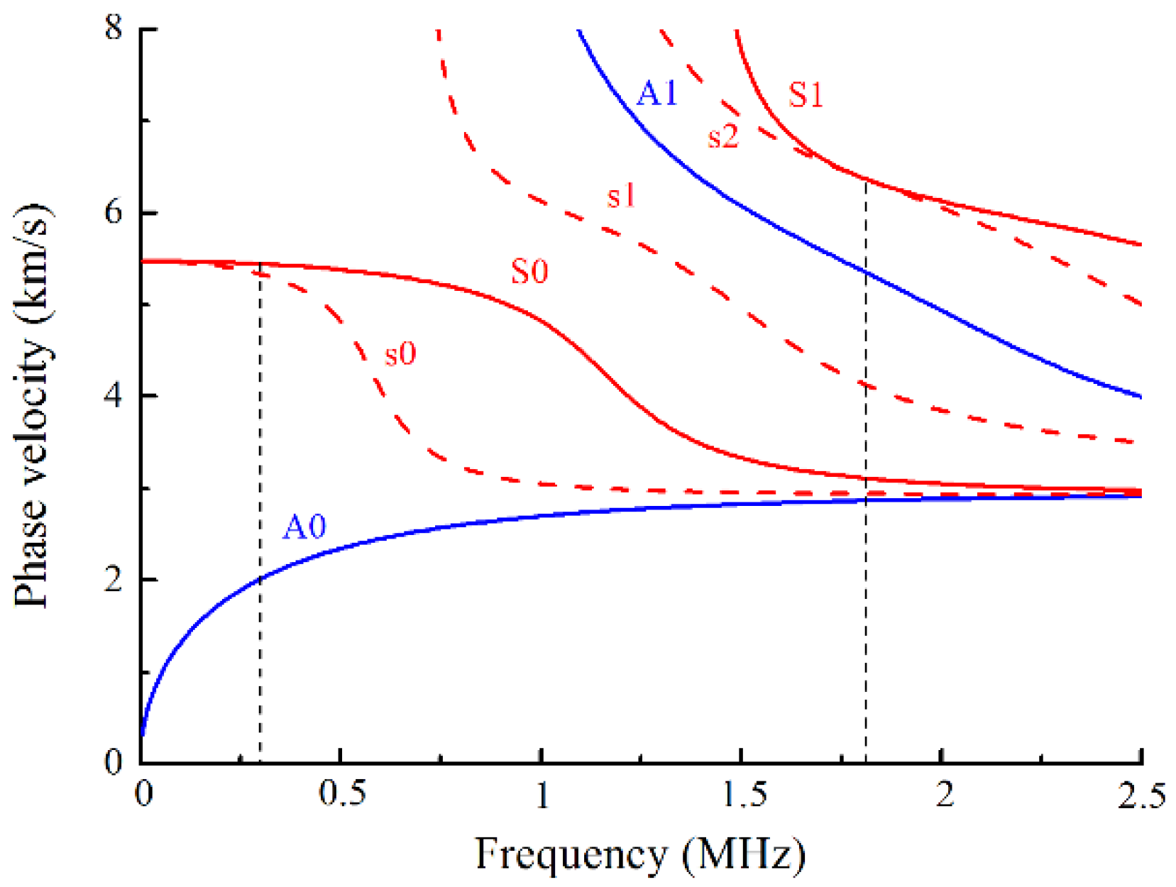 Materials 11 01920 g002 Materials 11 01920 g002