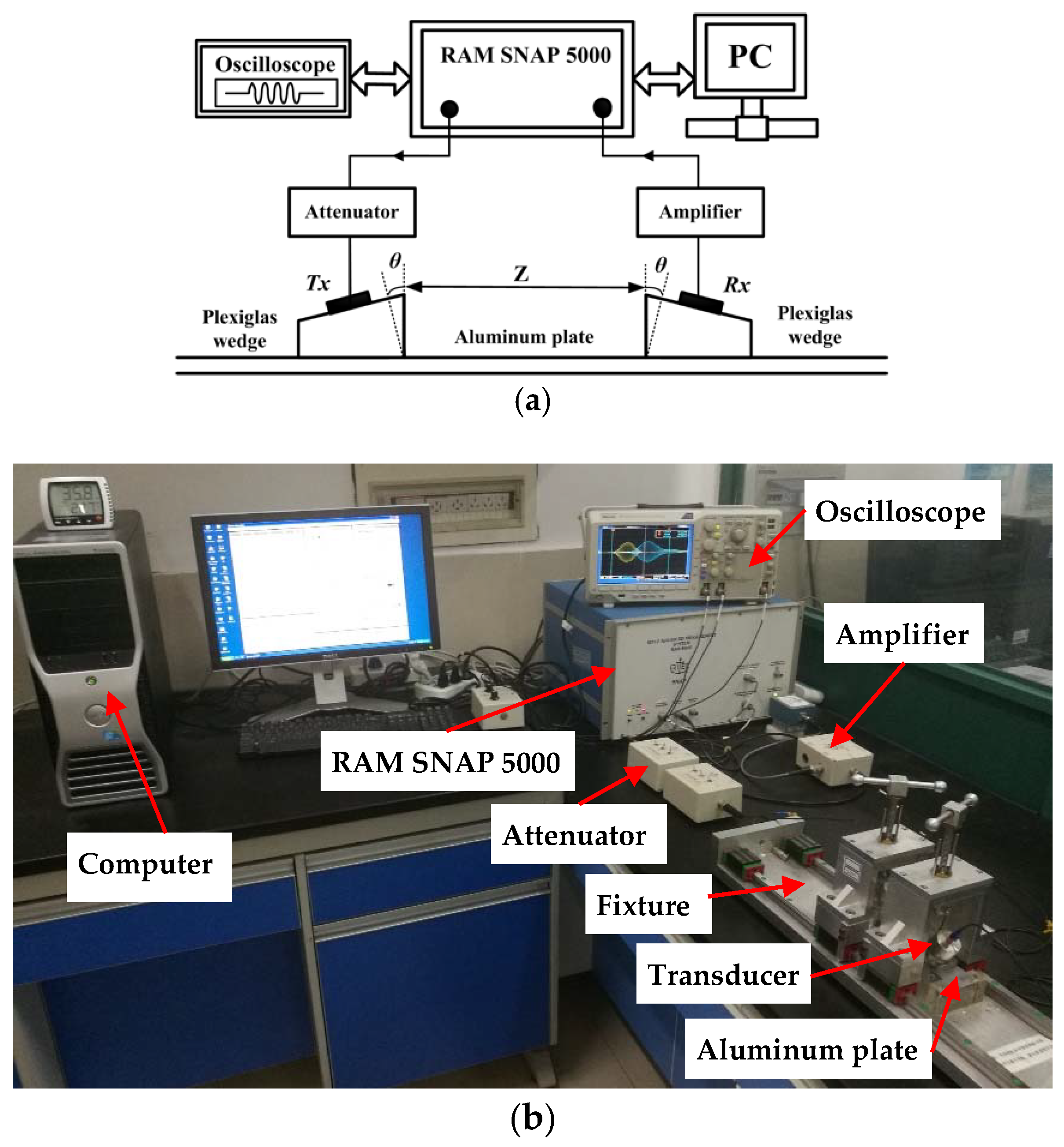 Materials 11 01920 g003 Materials 11 01920 g003