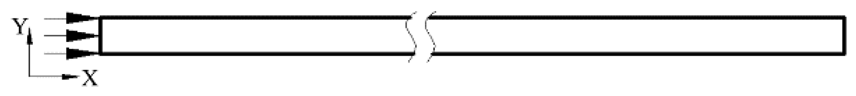 Materials 11 01920 g005 Materials 11 01920 g005