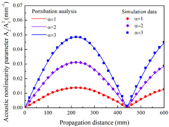 ？ ニンジャ650 ニンジャ400 フェンダーレス キット ブラック LEDナンバー