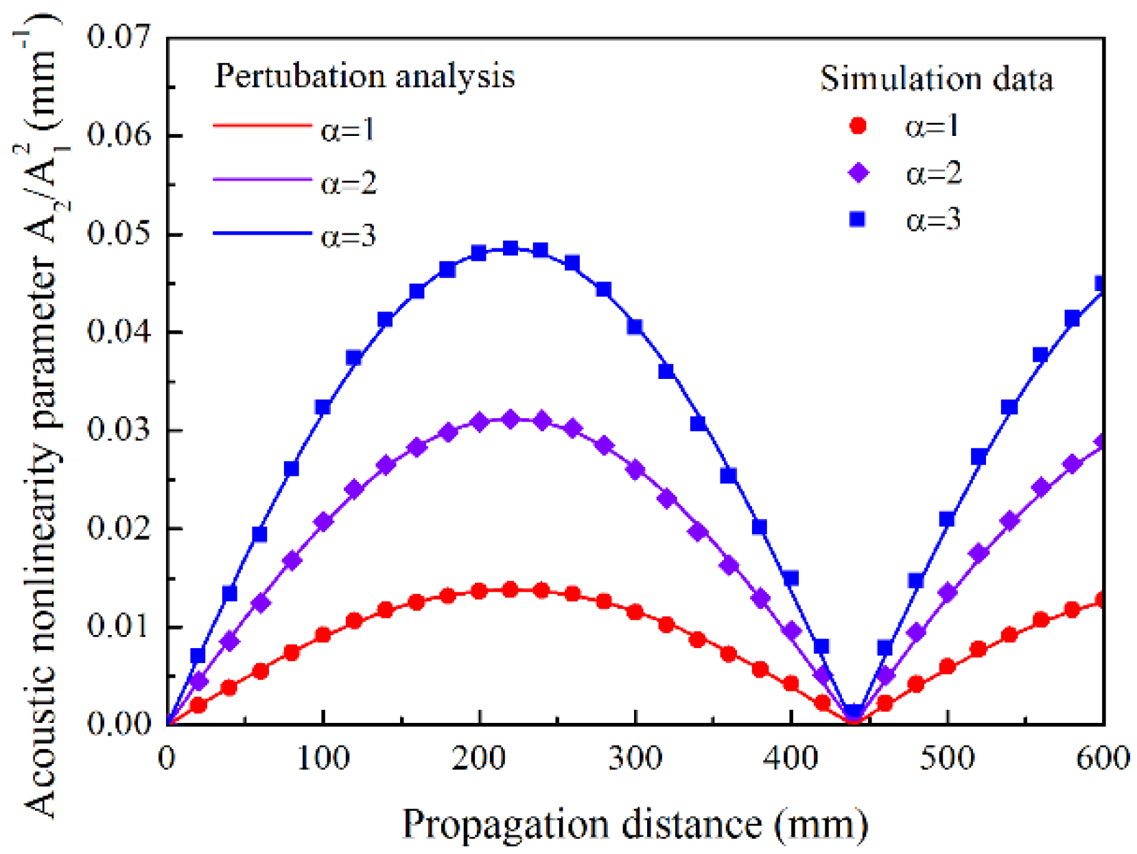Materials 11 01920 g009 Materials 11 01920 g009