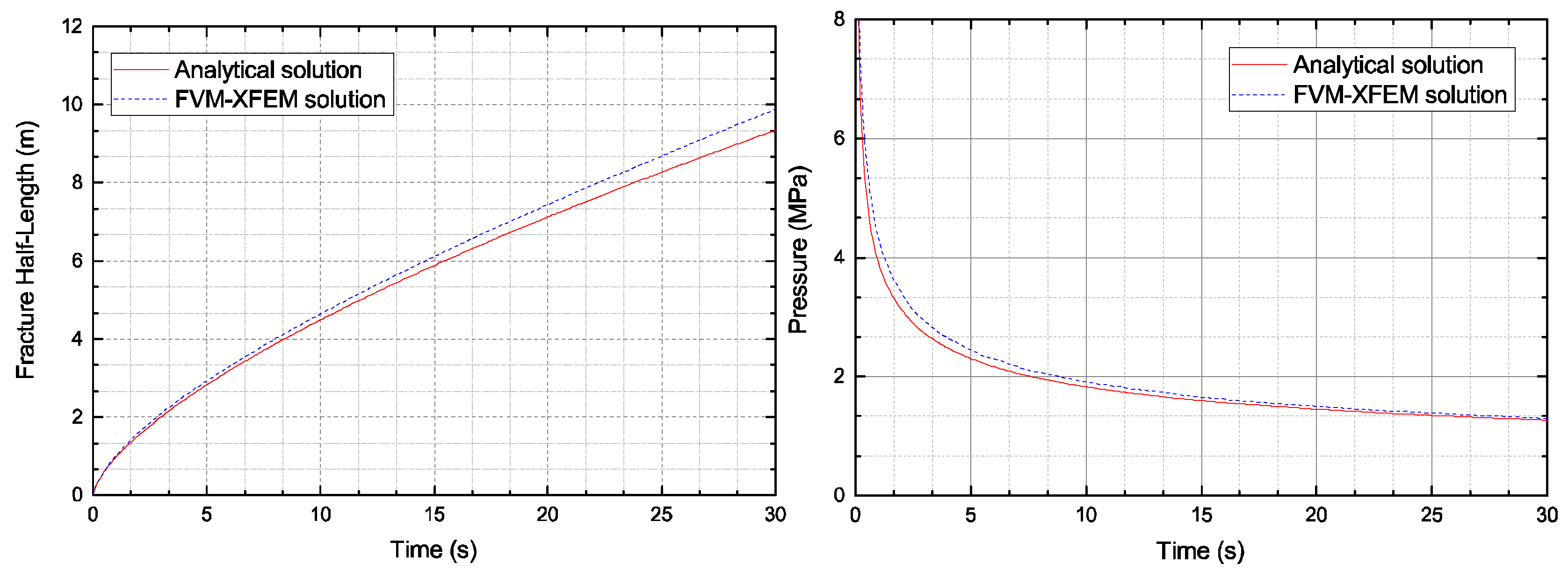 Materials 11 01921 g009