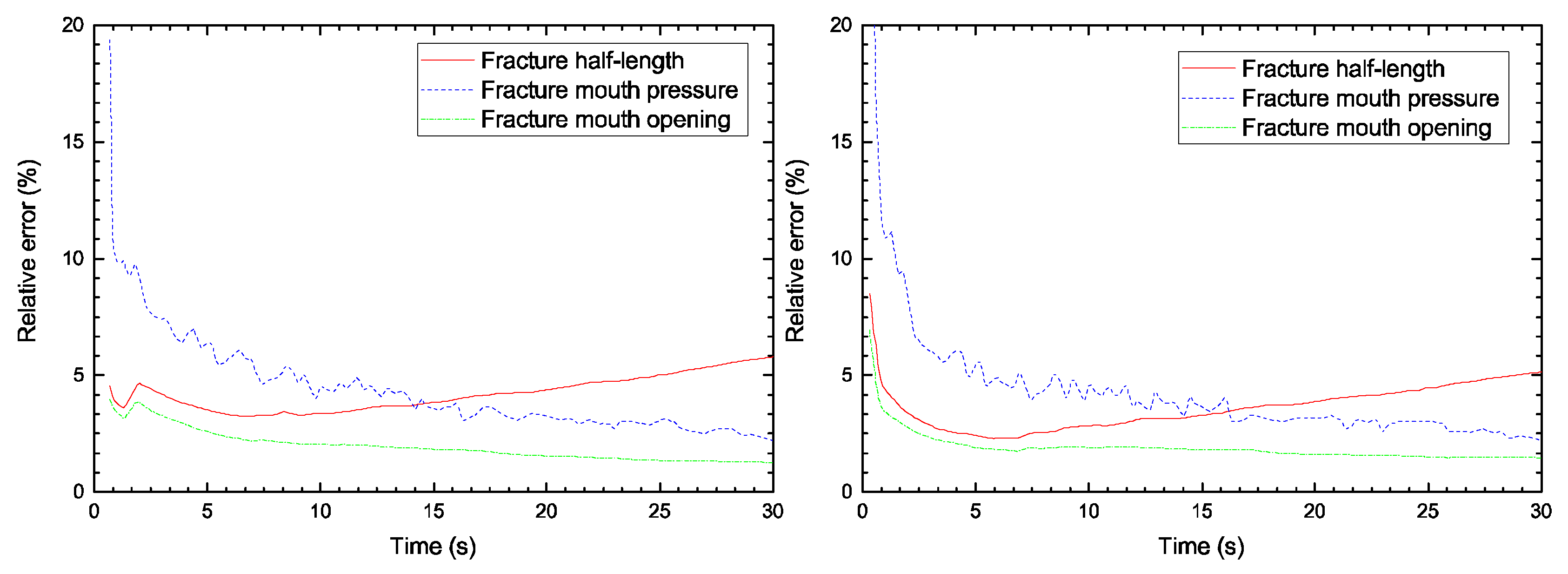 Materials 11 01921 g010