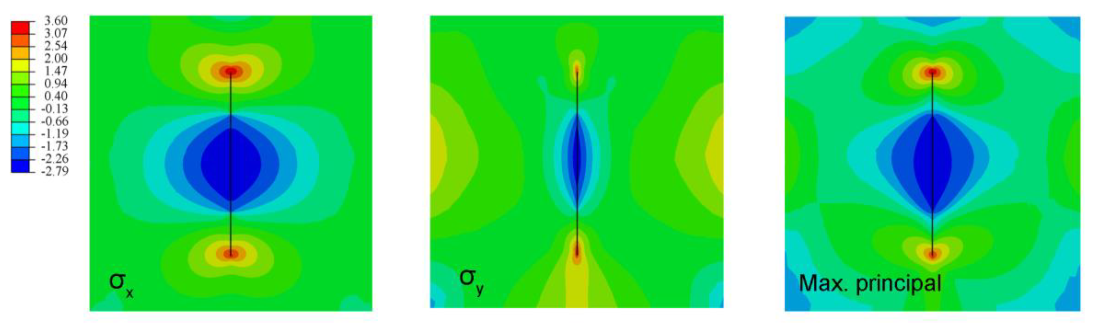 Materials 11 01921 g013