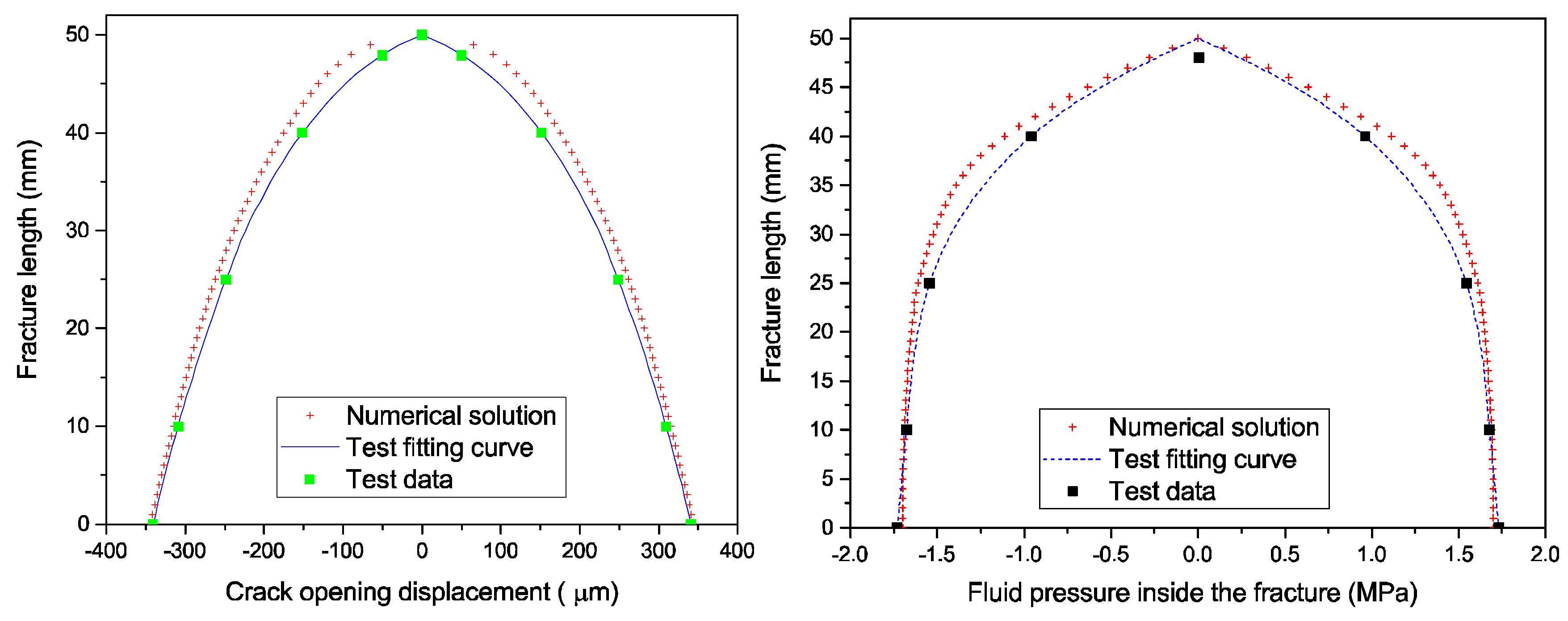 Materials 11 01921 g014