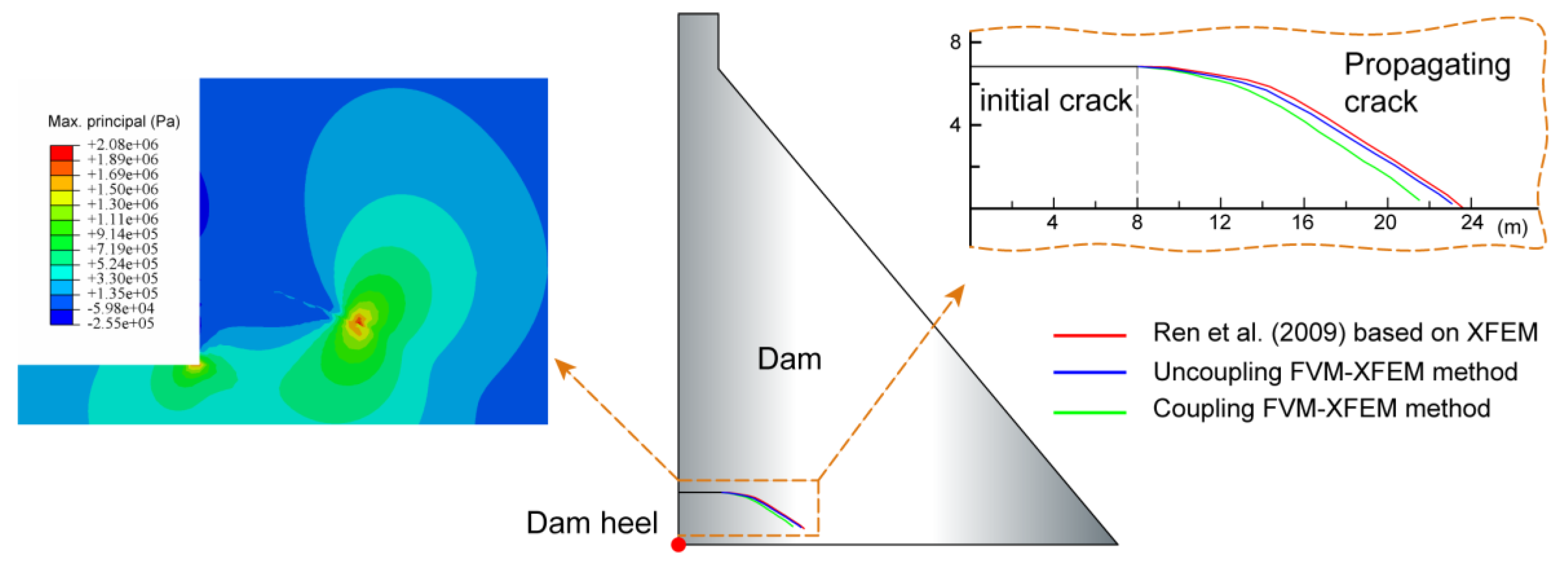 Materials 11 01921 g017
