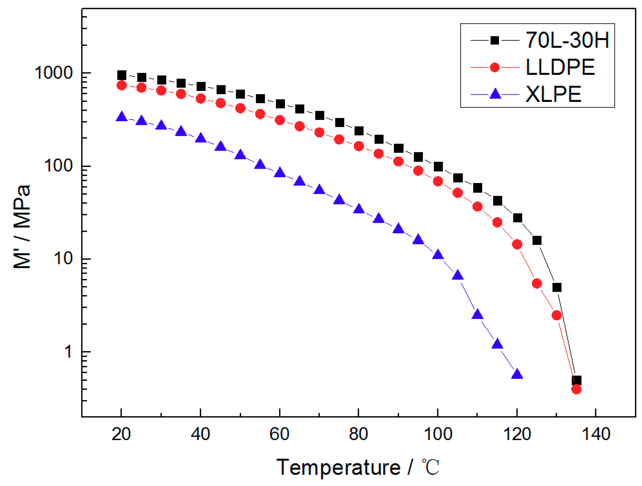 Materials 11 01922 g003 Materials 11 01922 g003