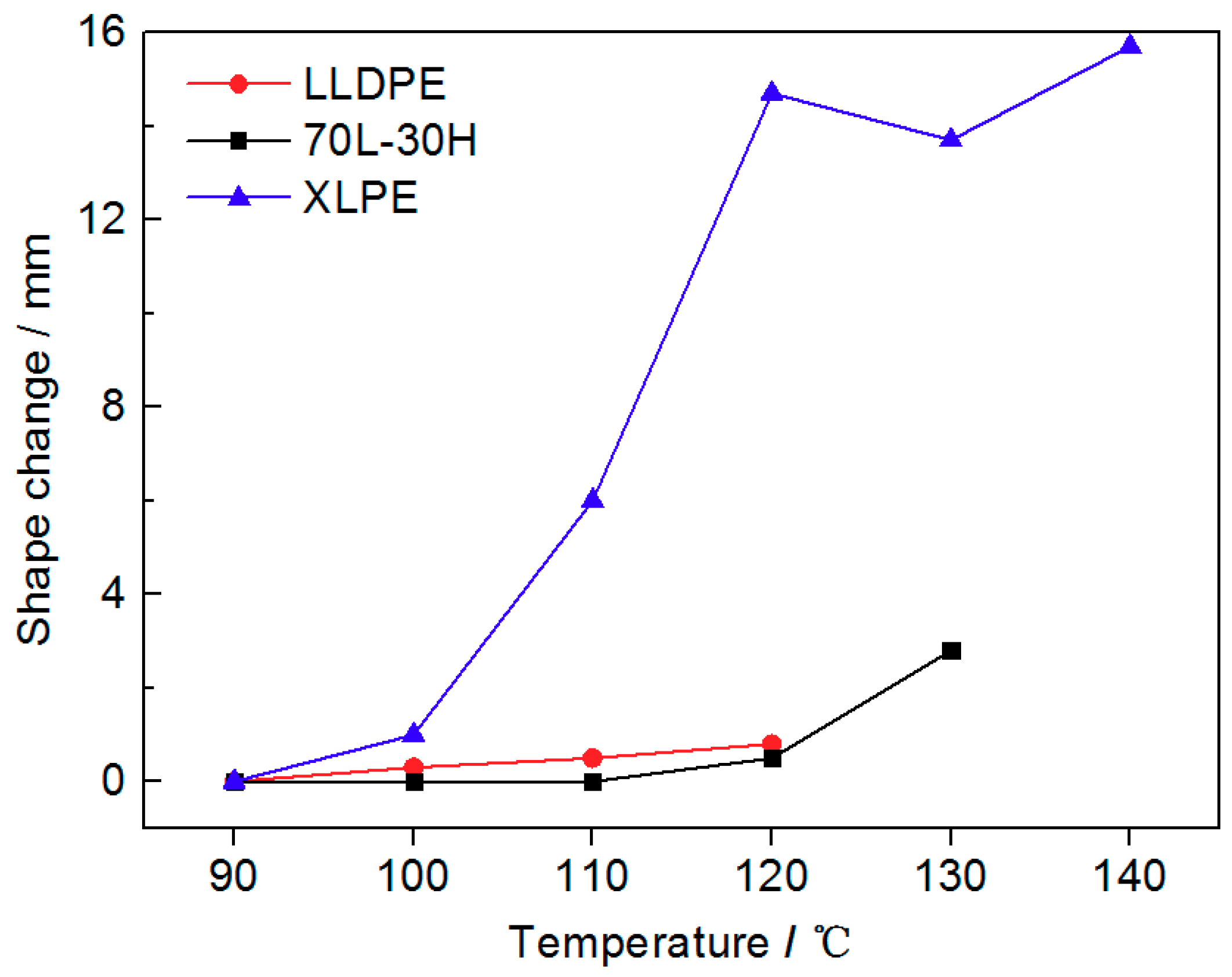 Materials 11 01922 g004 Materials 11 01922 g004
