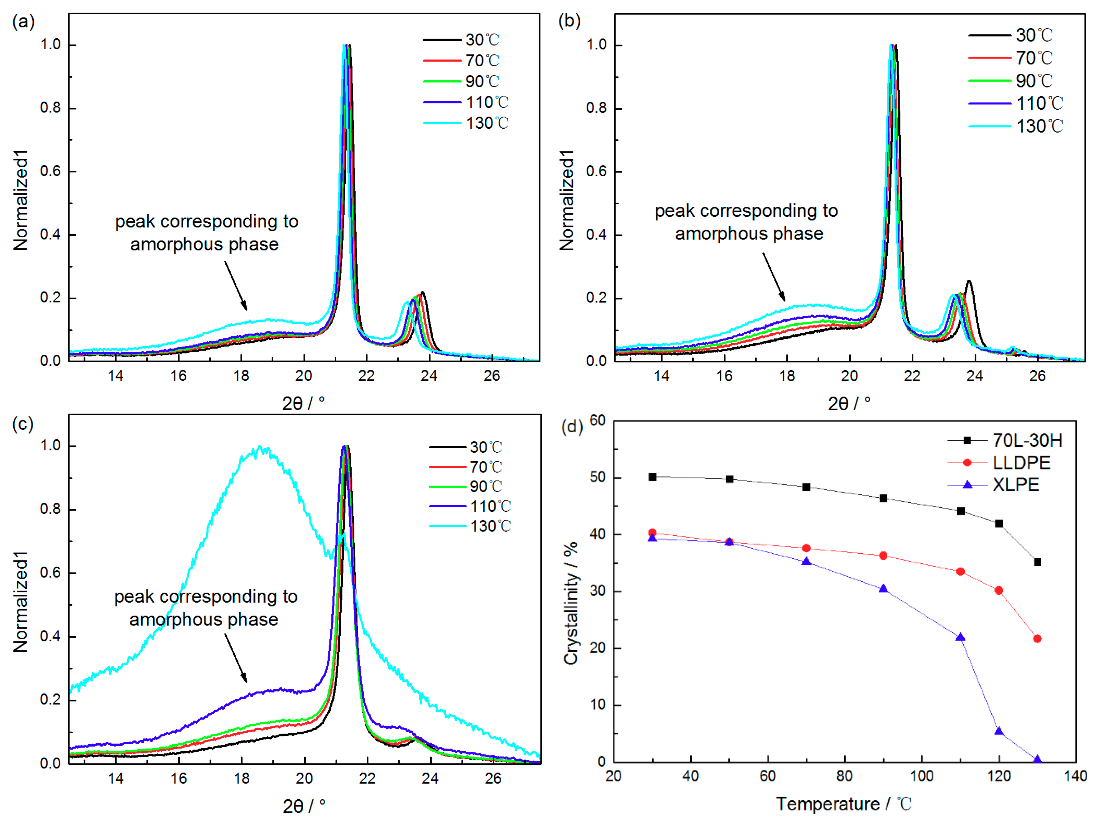 Materials 11 01922 g006 Materials 11 01922 g006
