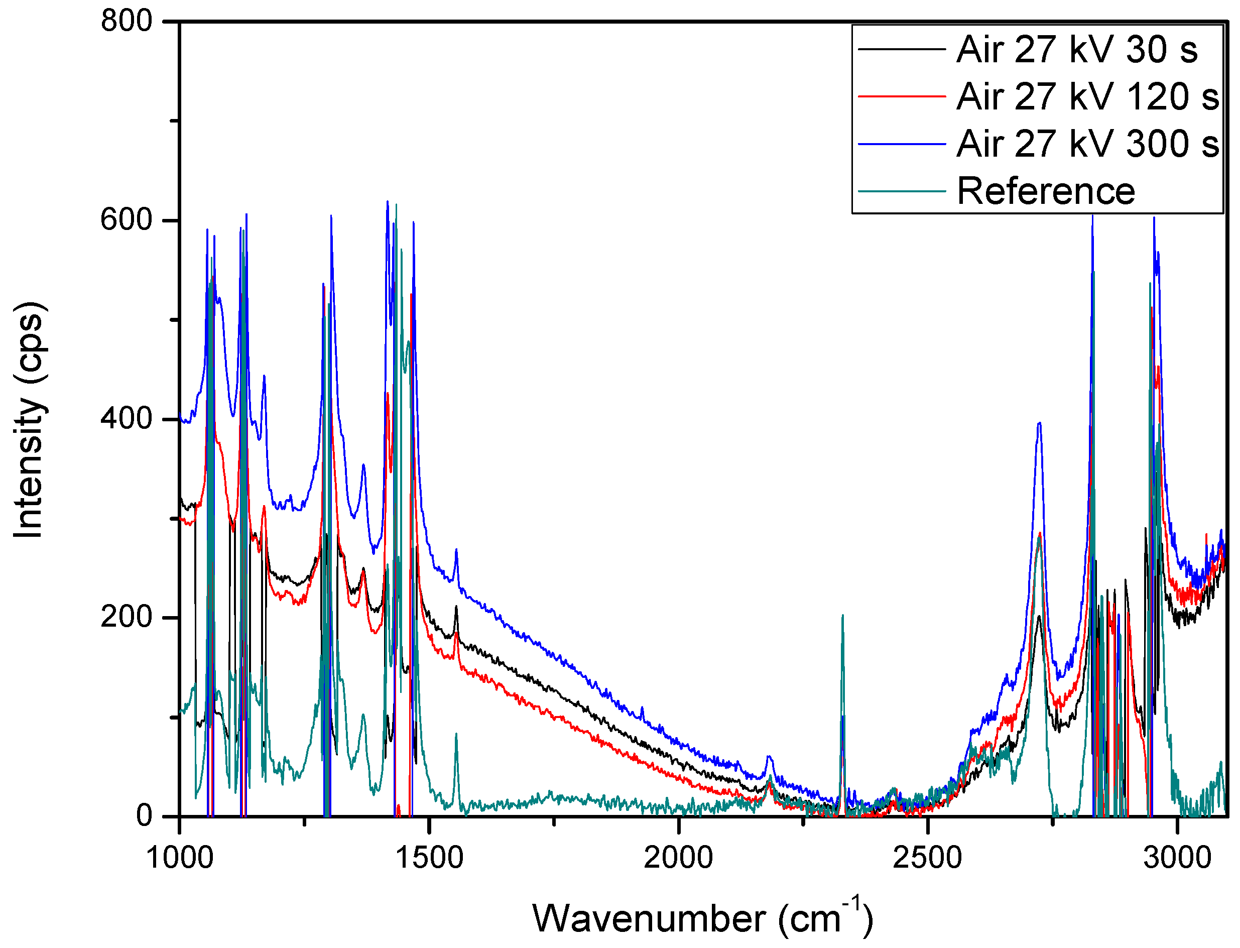 Materials 11 01925 g012