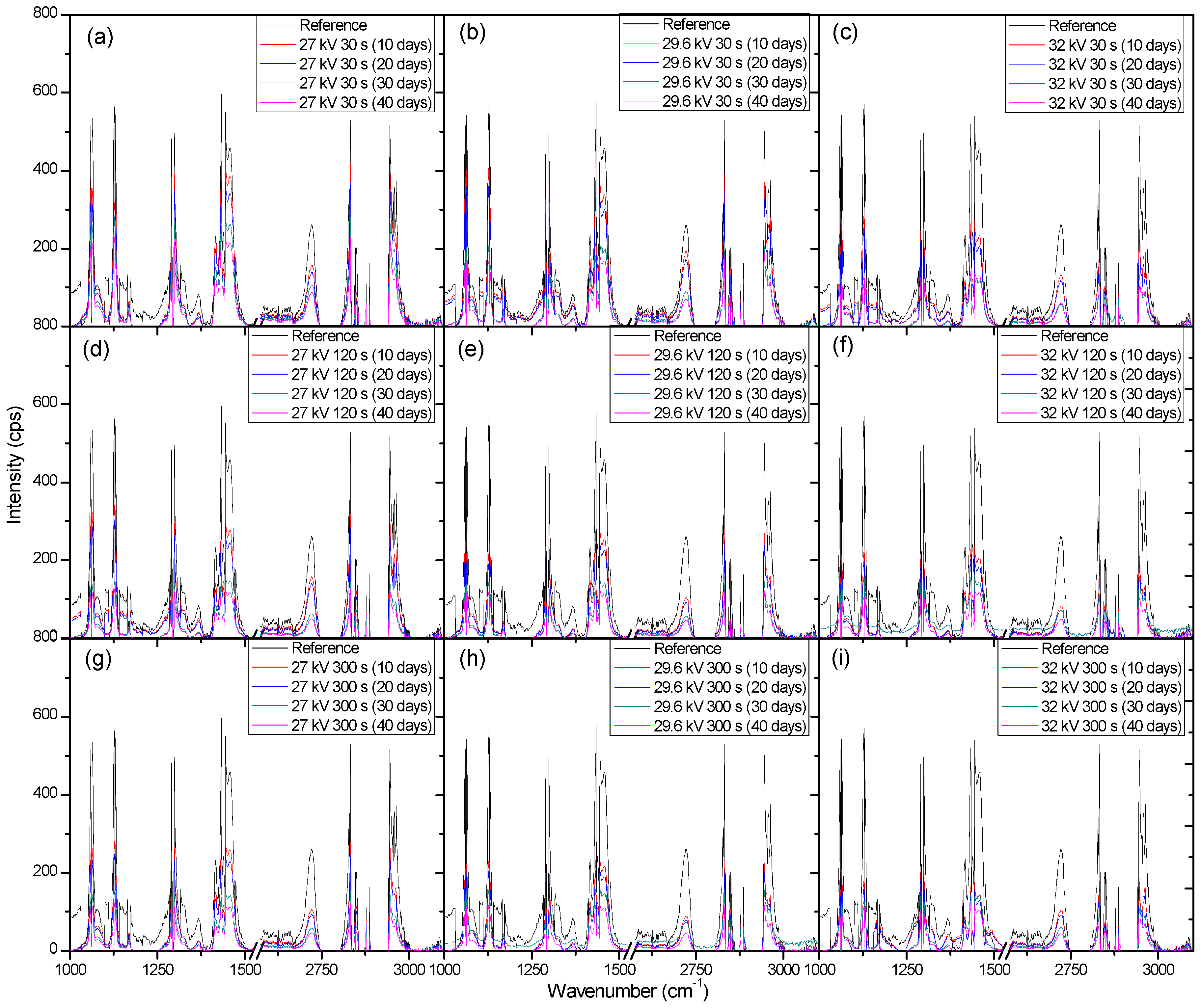 Materials 11 01925 g013