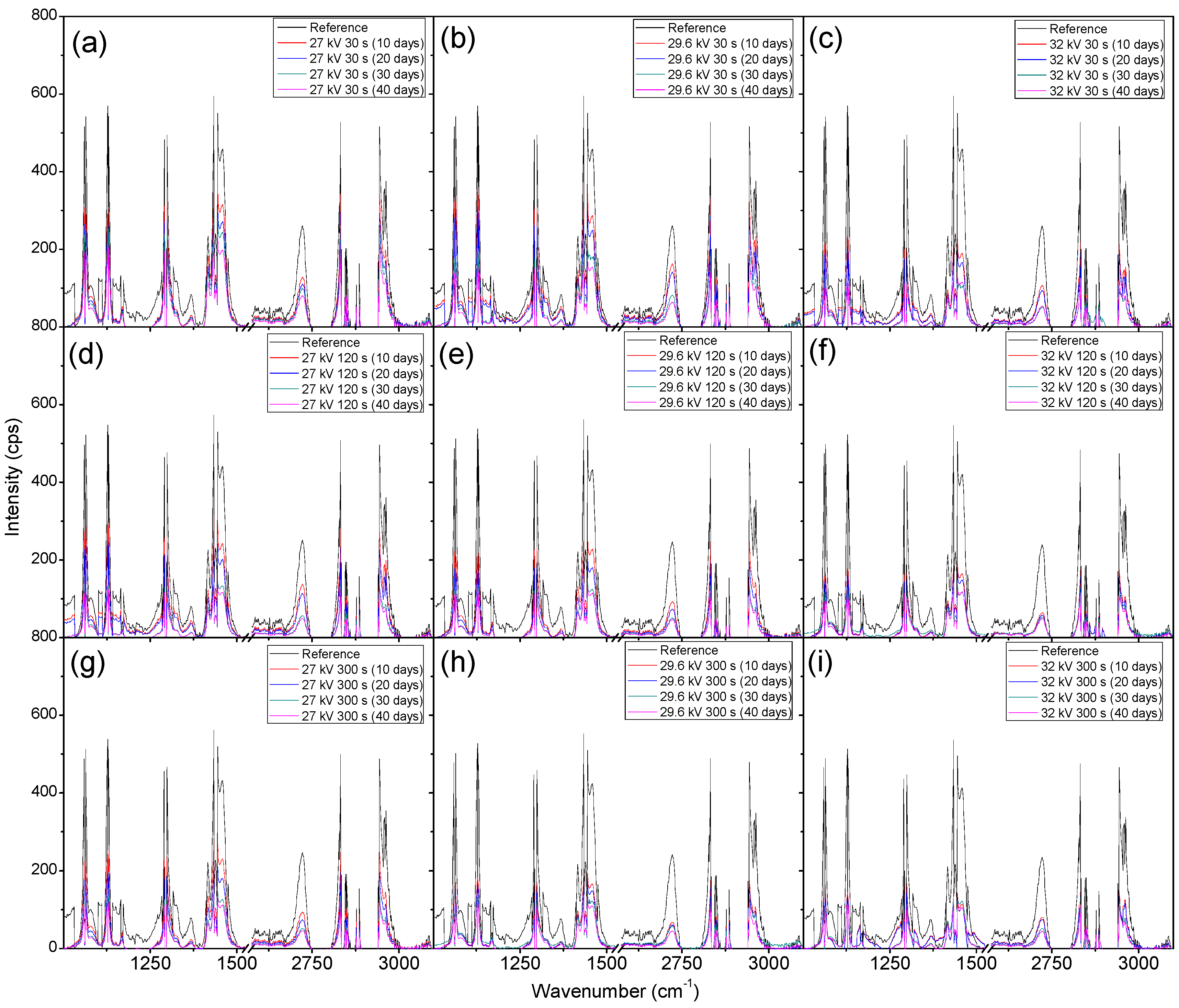 Materials 11 01925 g014