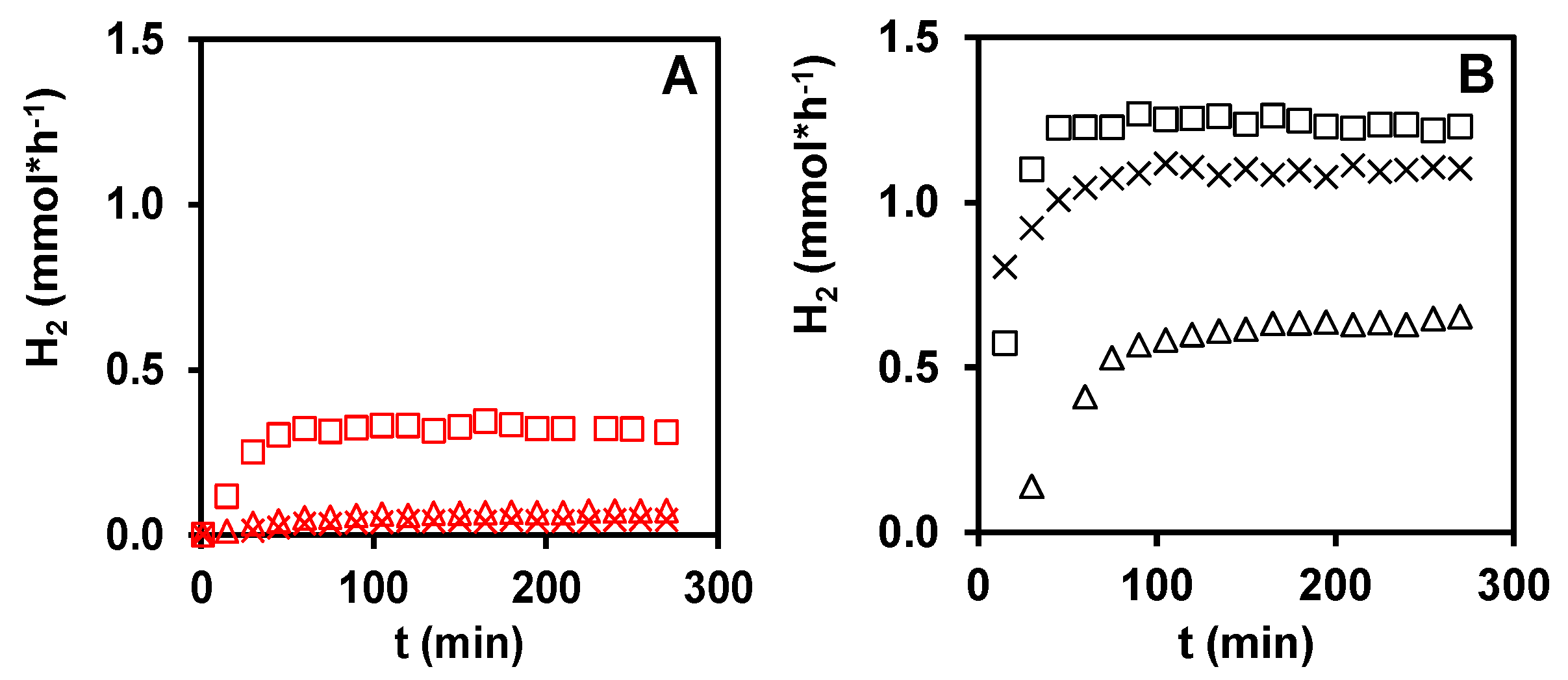 Materials 11 01927 g002 Materials 11 01927 g002