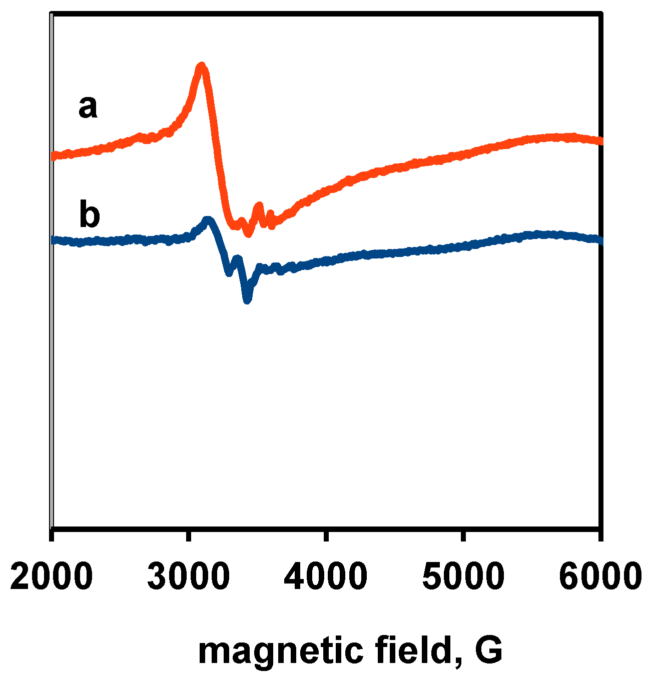 Materials 11 01927 g003 Materials 11 01927 g003