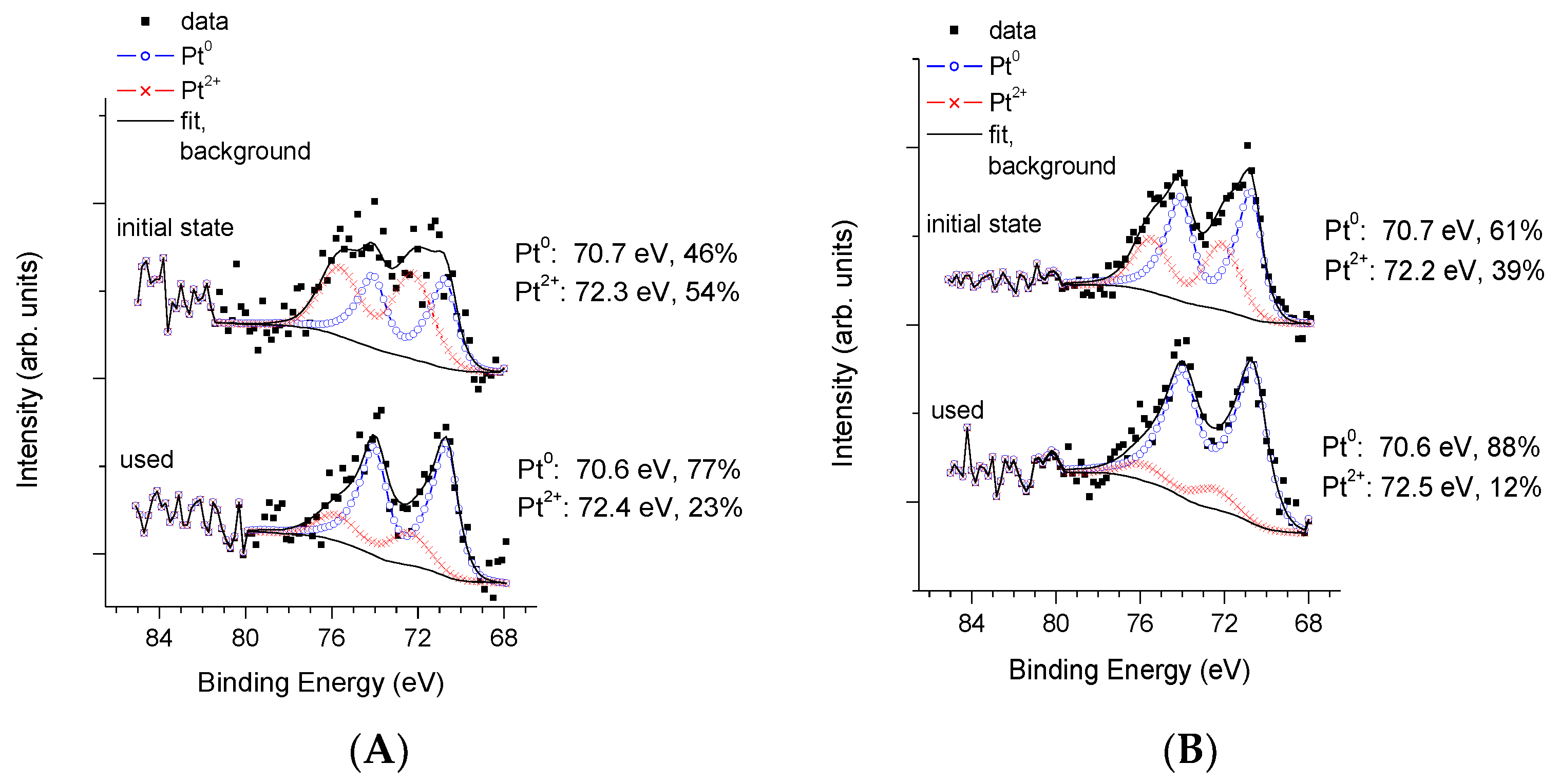 Materials 11 01927 g006 Materials 11 01927 g006