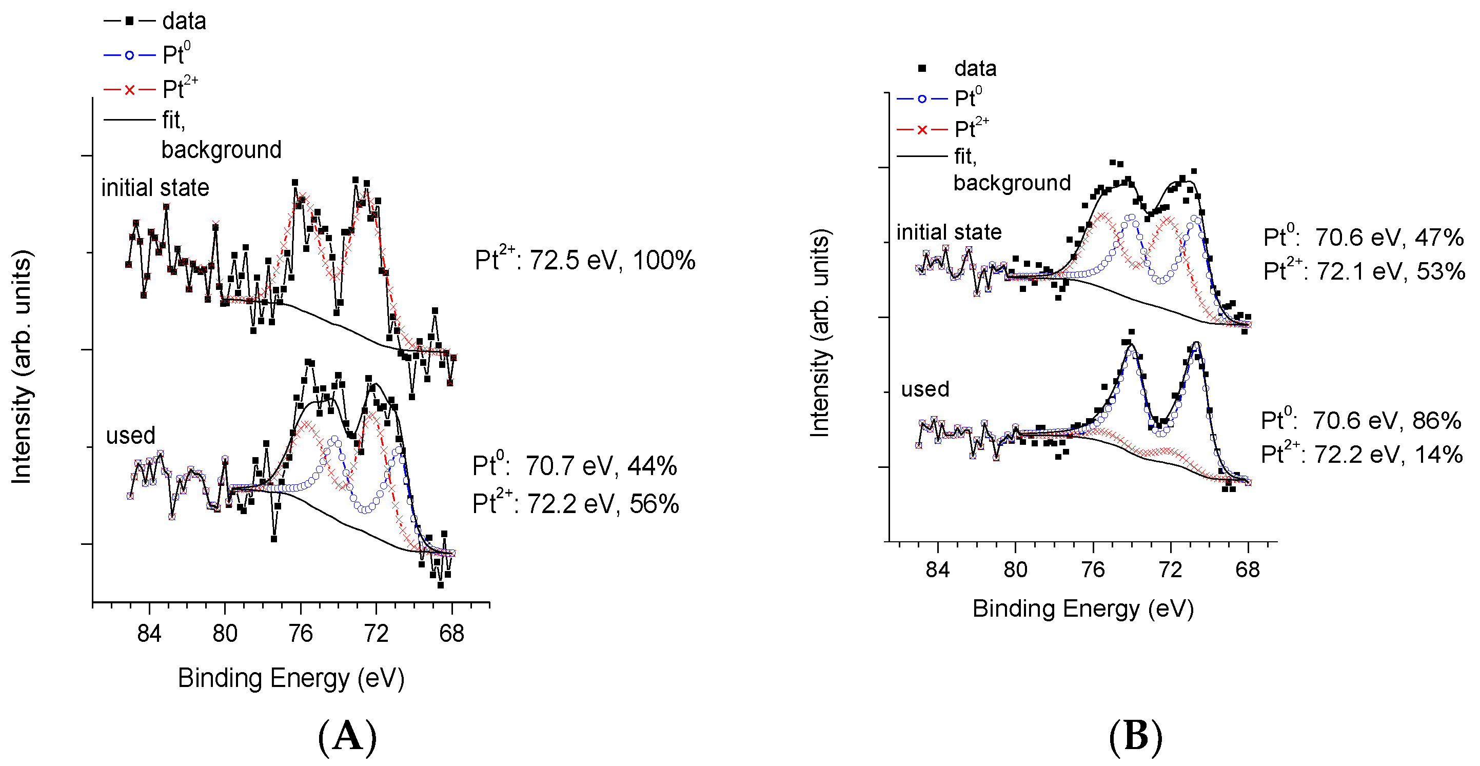 Materials 11 01927 g008 Materials 11 01927 g008