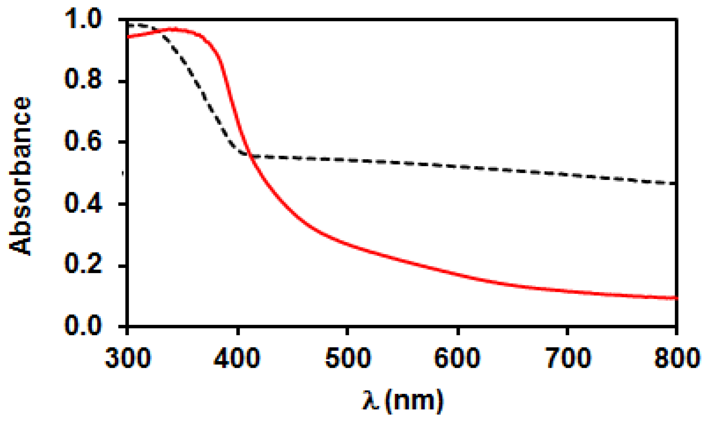 Materials 11 01927 g011 Materials 11 01927 g011