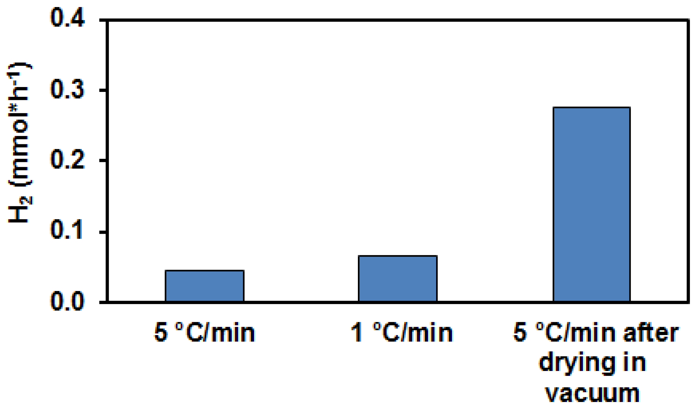 Materials 11 01927 g013 Materials 11 01927 g013