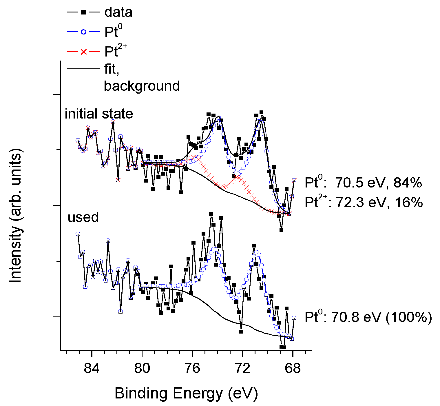Materials 11 01927 g014 Materials 11 01927 g014