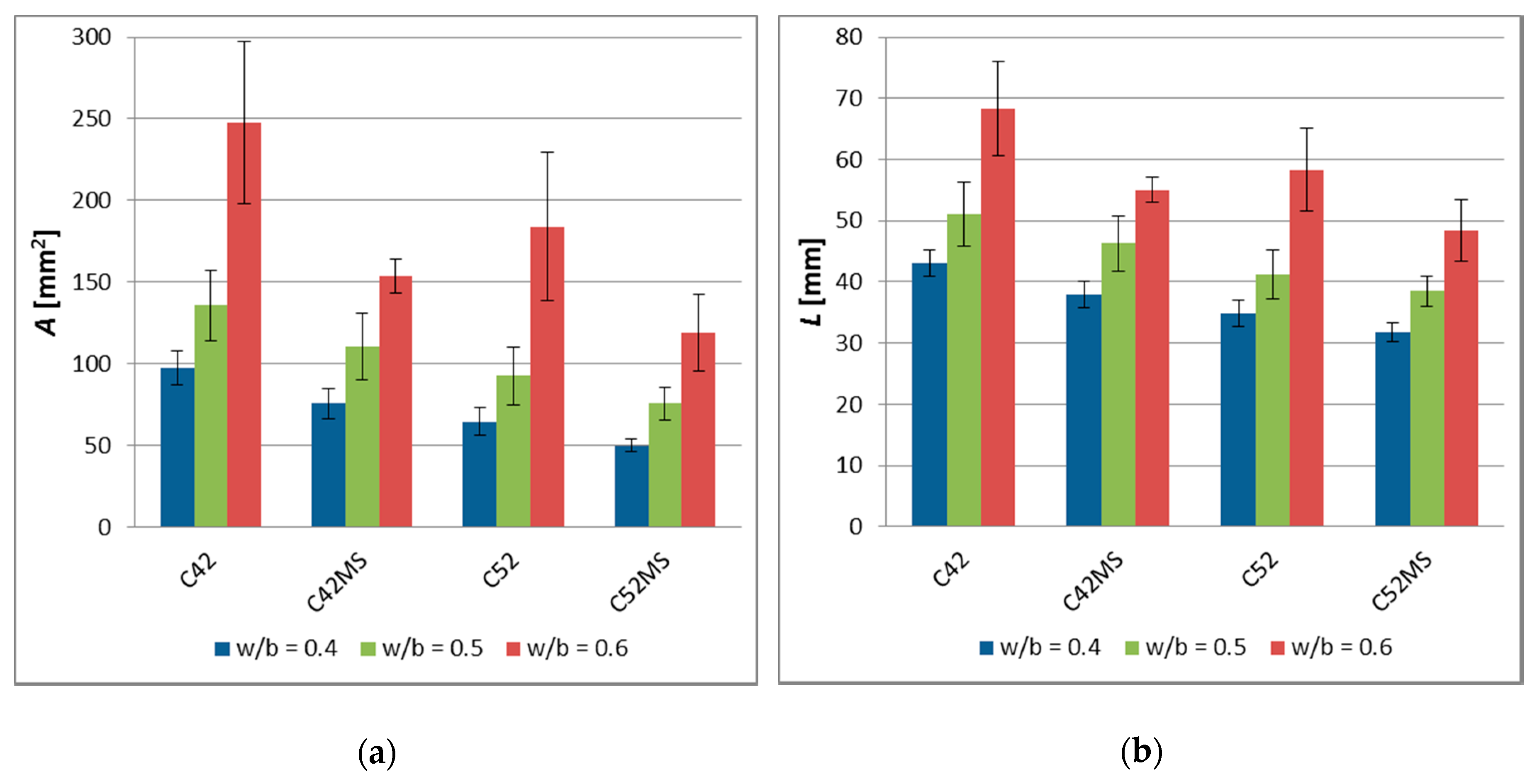 Materials 11 01928 g003a Materials 11 01928 g003a