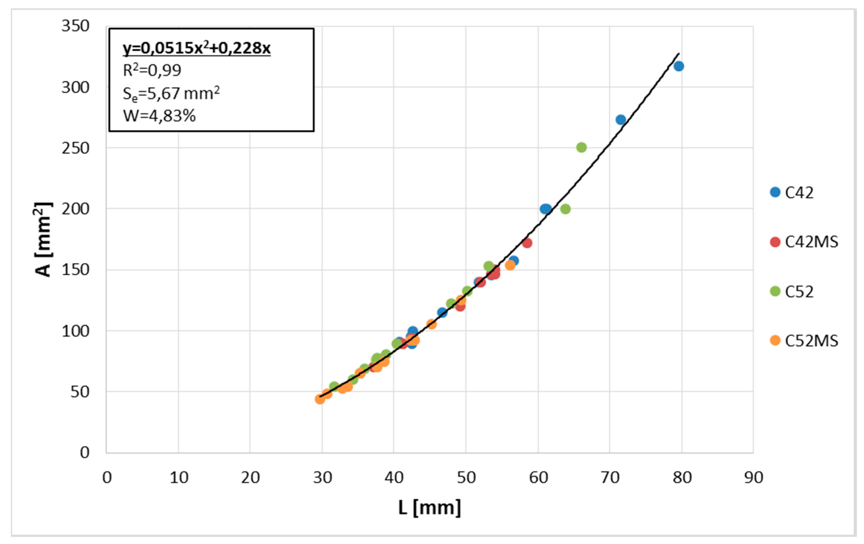Materials 11 01928 g004 Materials 11 01928 g004