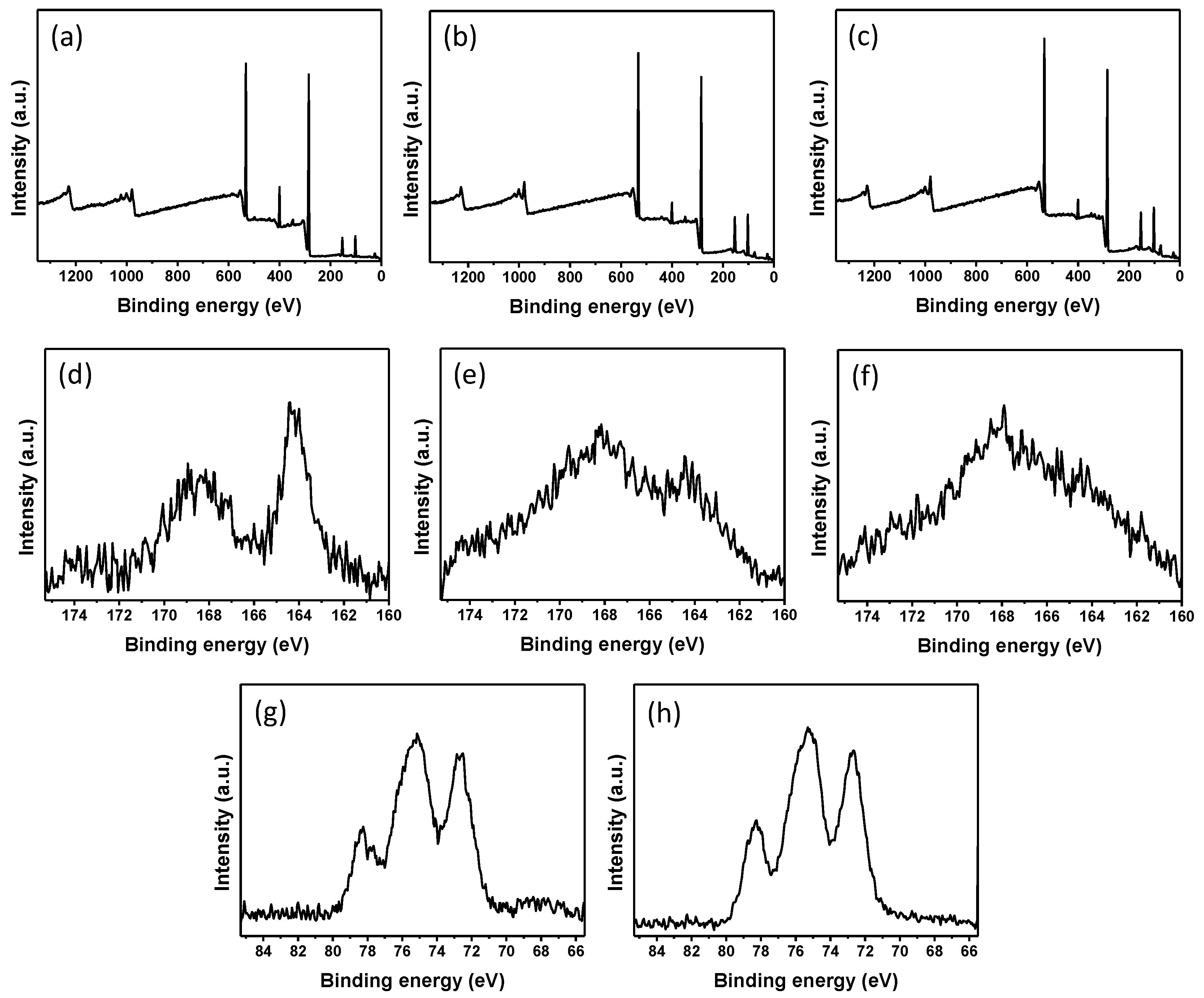Materials 11 01929 g003