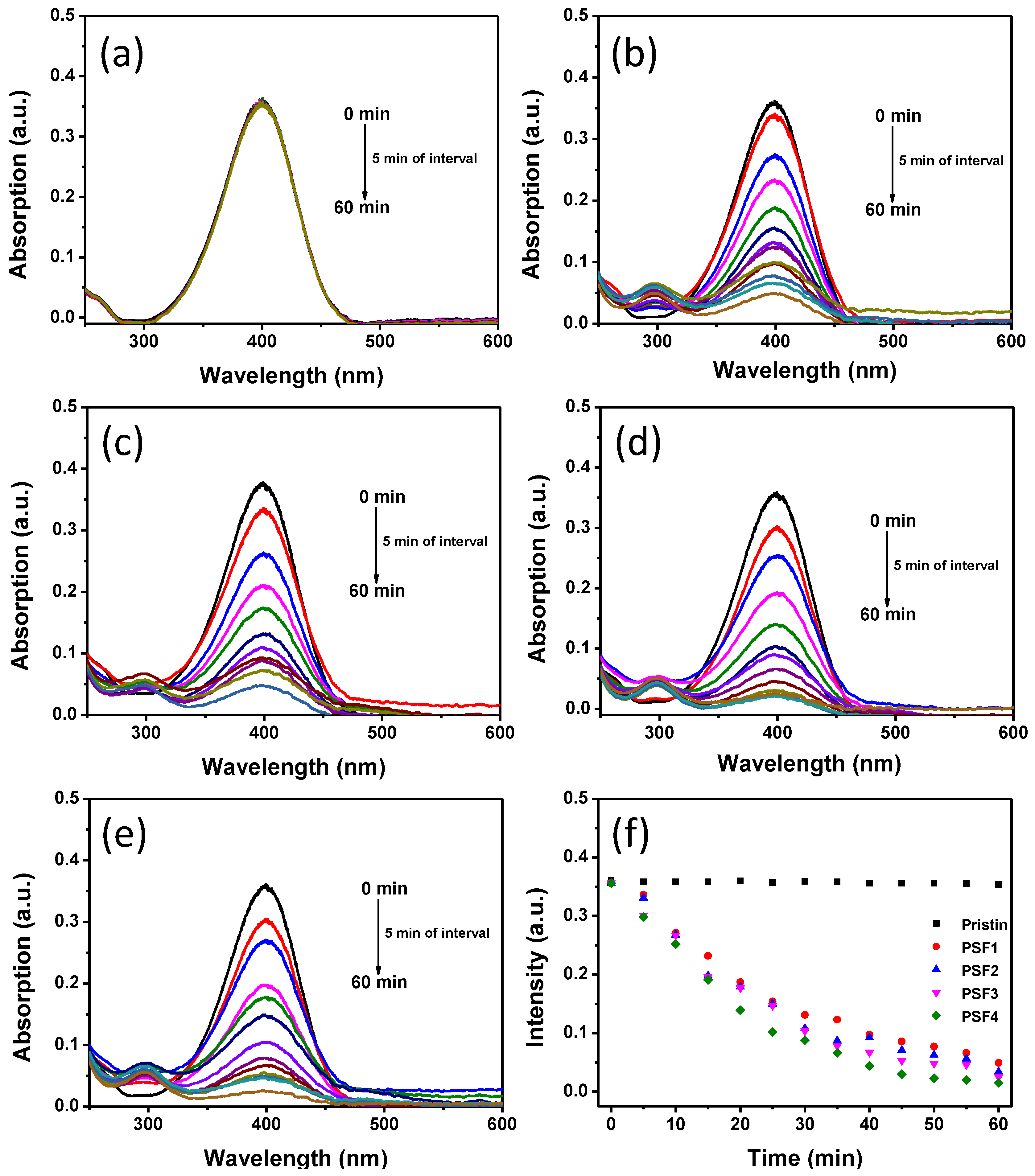 Materials 11 01929 g008