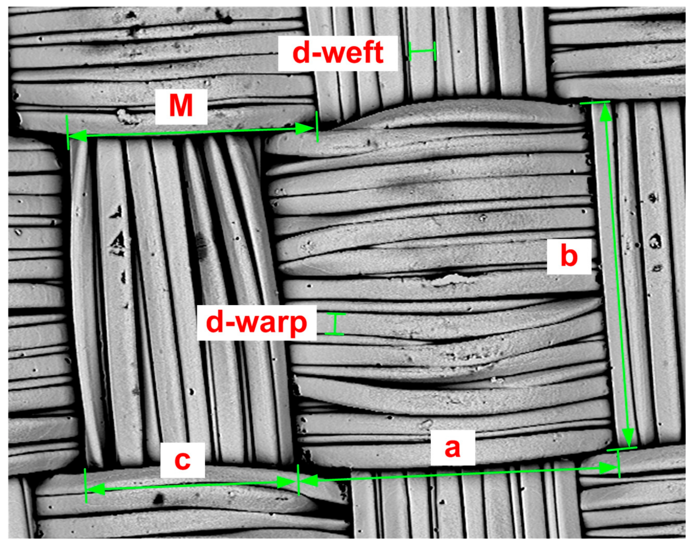 Materials 11 01931 g009