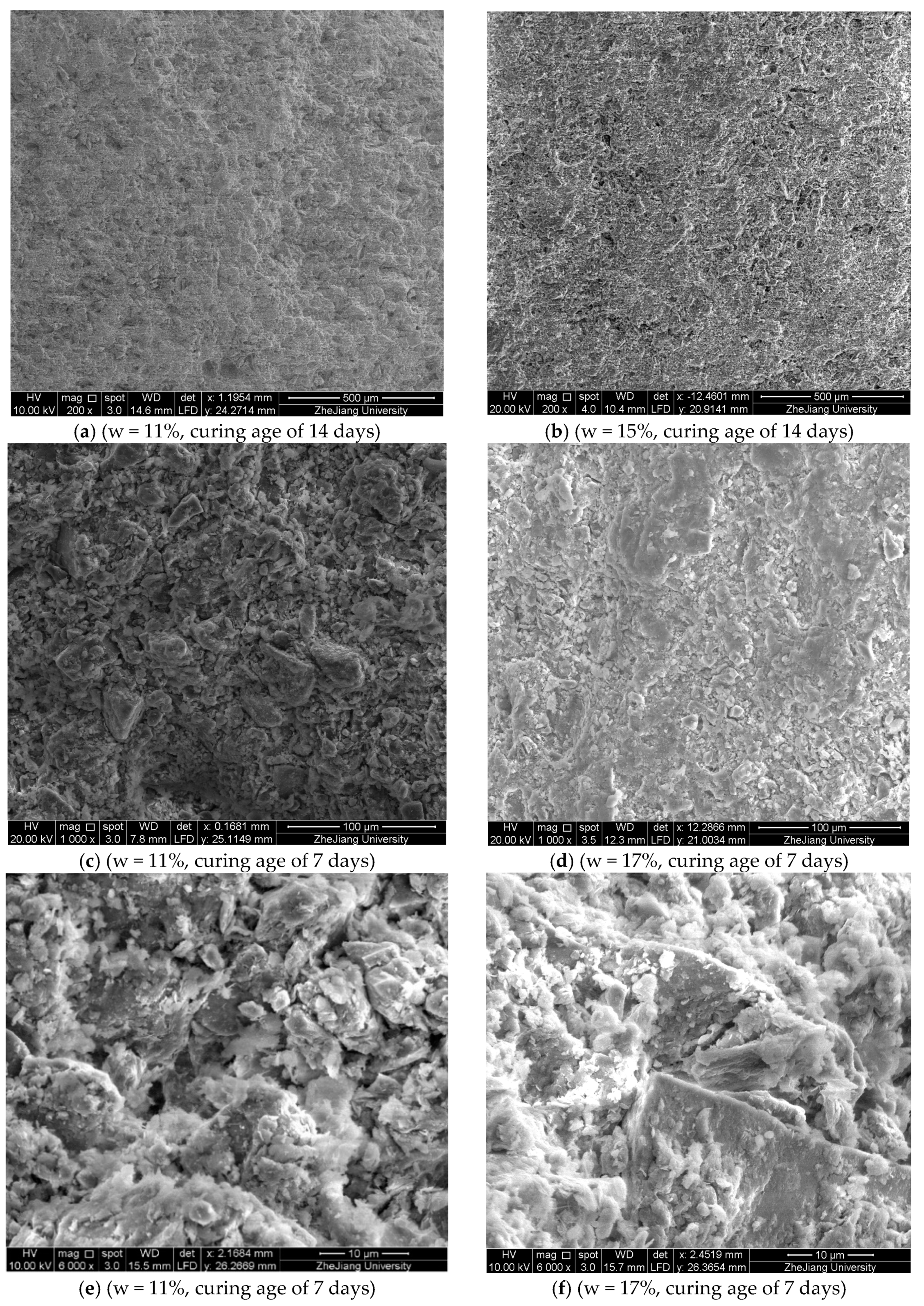 Materials 11 01933 g015 Materials 11 01933 g015