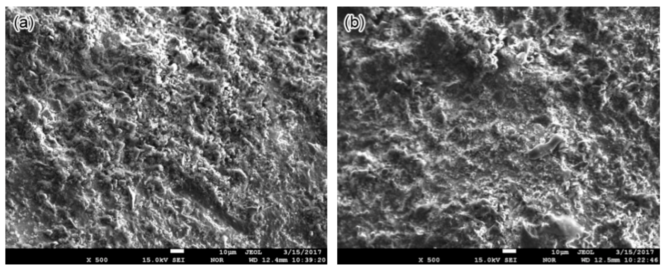 Materials 11 01935 g003 Materials 11 01935 g003