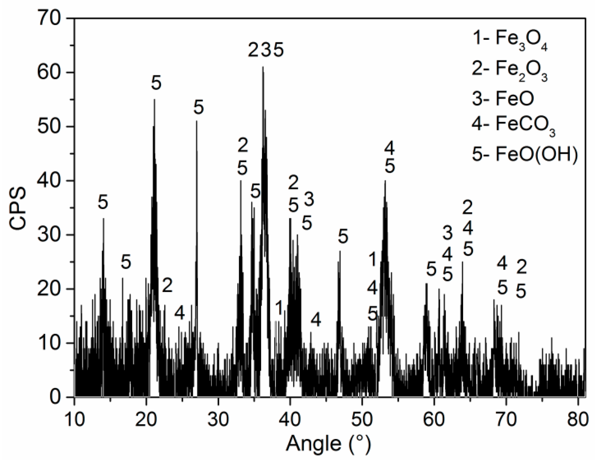 Materials 11 01935 g009 Materials 11 01935 g009