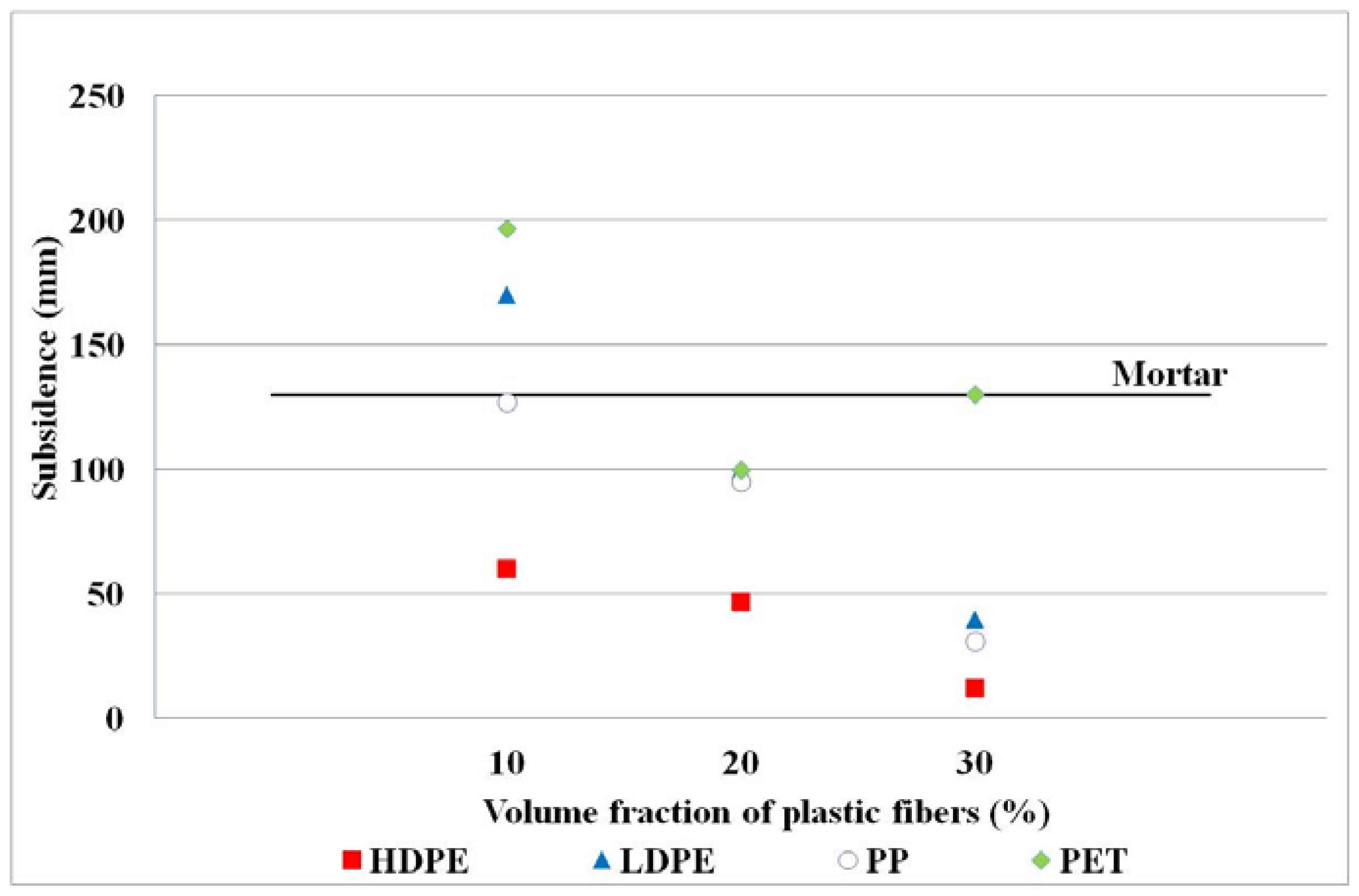 Materials 11 01938 g003