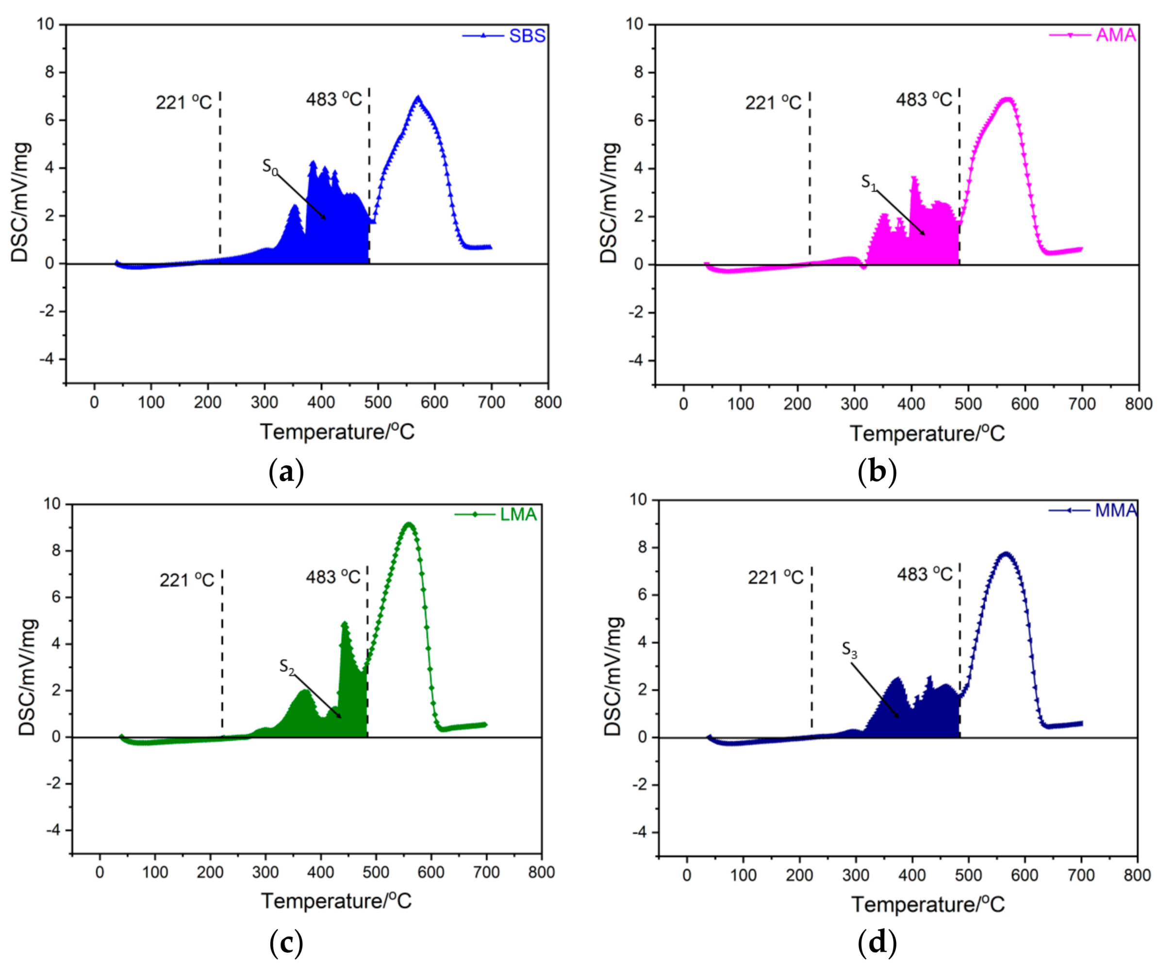 Materials 11 01939 g003