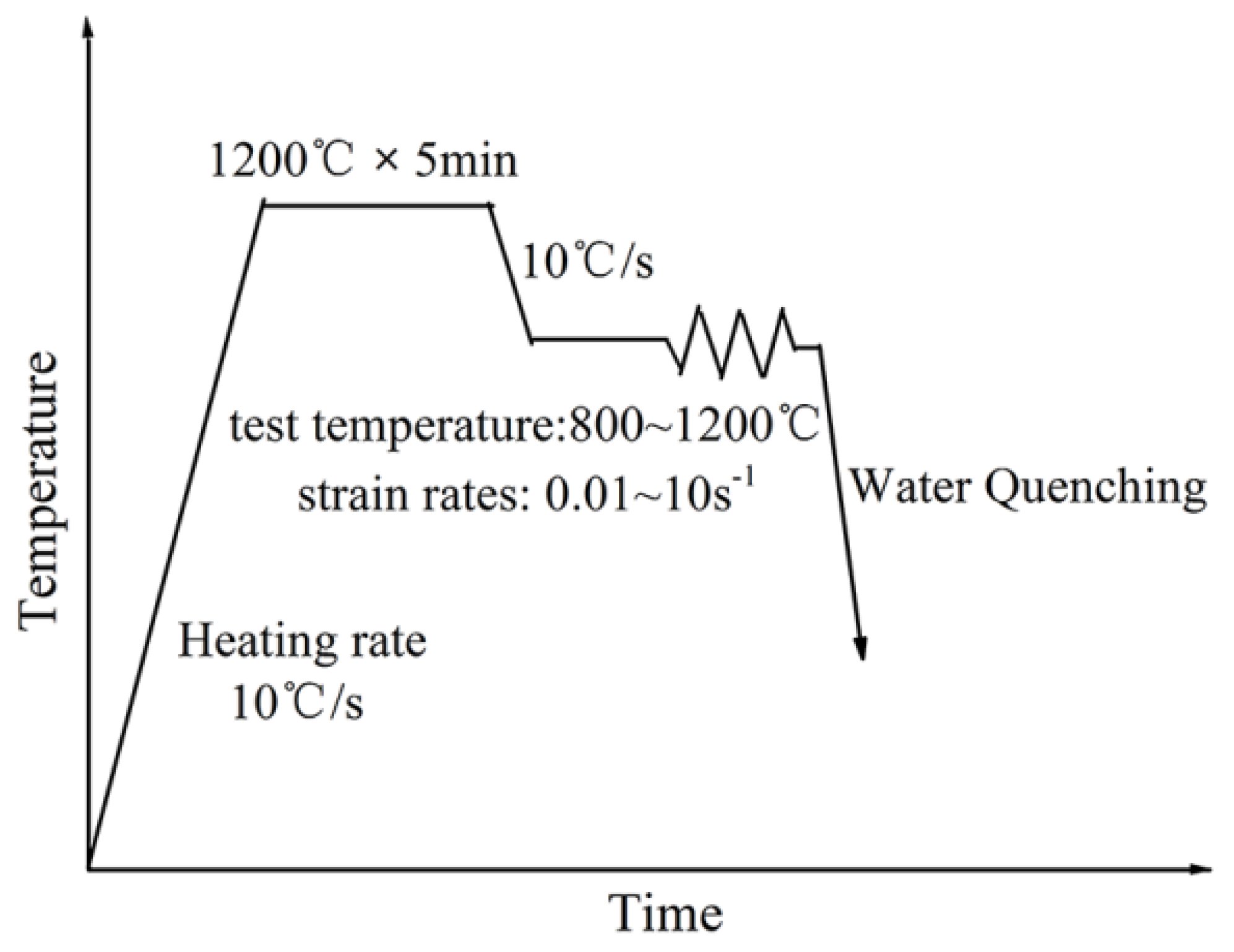 Materials 11 01940 g001