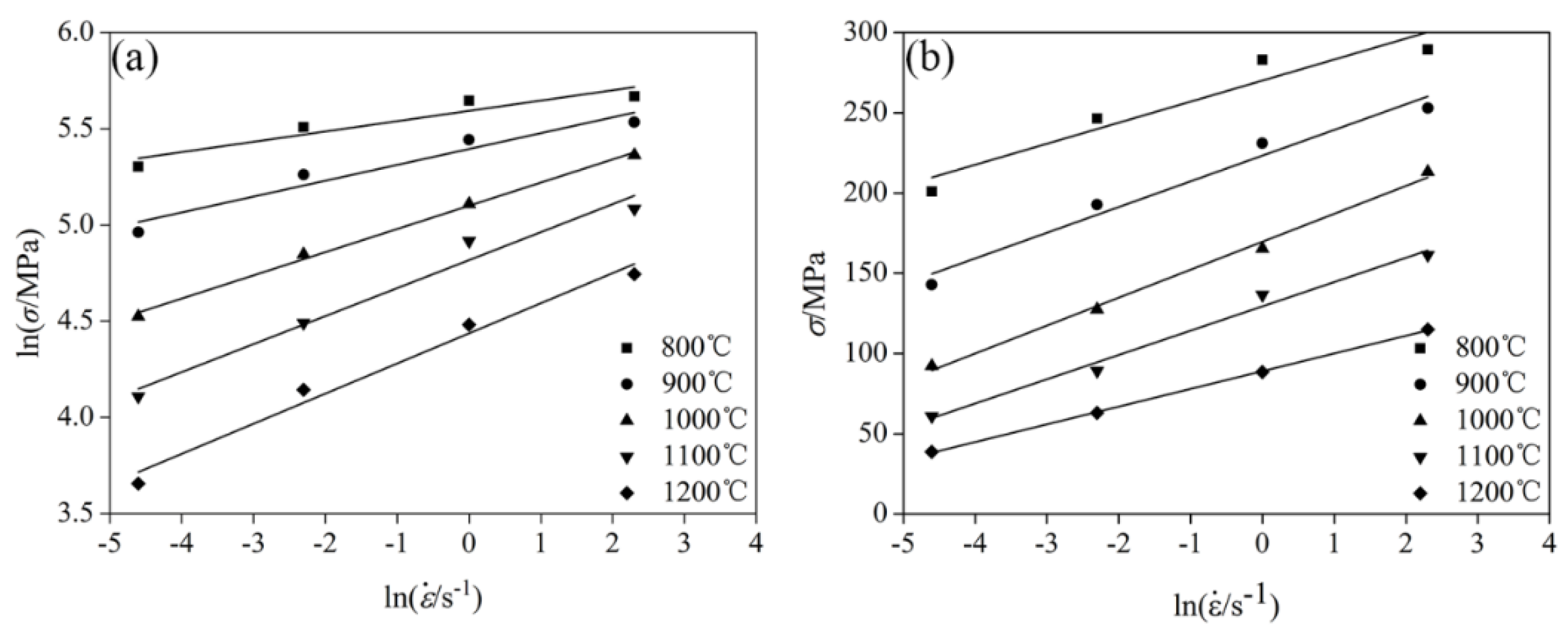 Materials 11 01940 g004