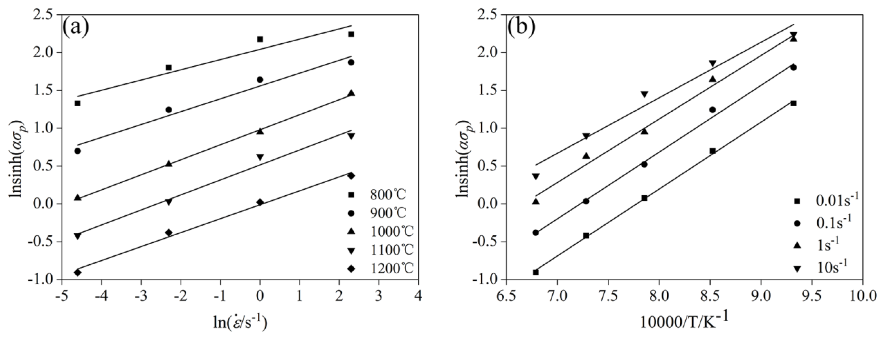 Materials 11 01940 g005