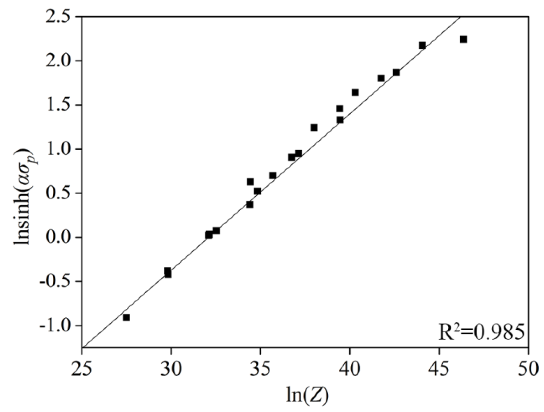 Materials 11 01940 g006