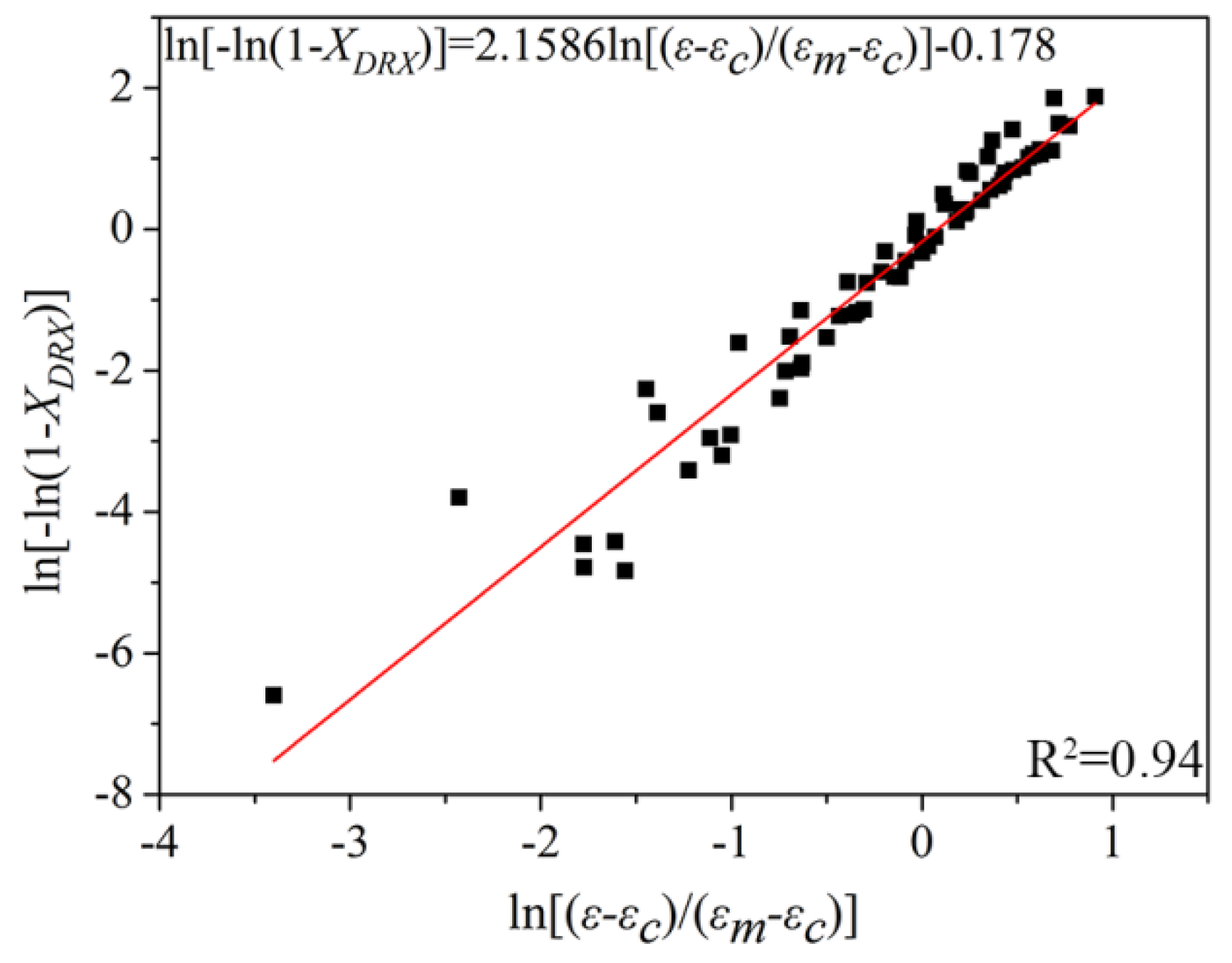 Materials 11 01940 g007
